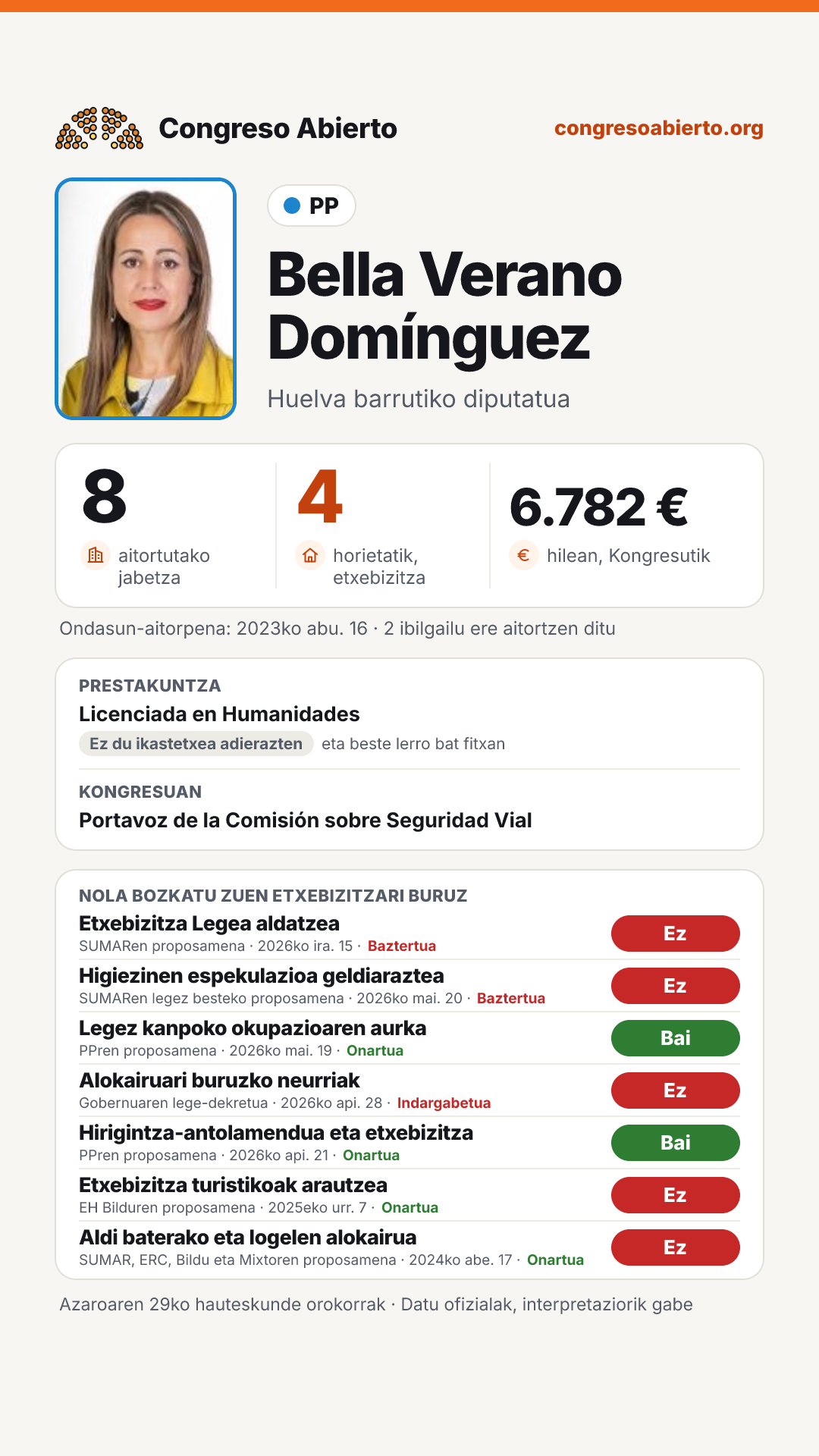 Txartela: Bella Verano Domínguez