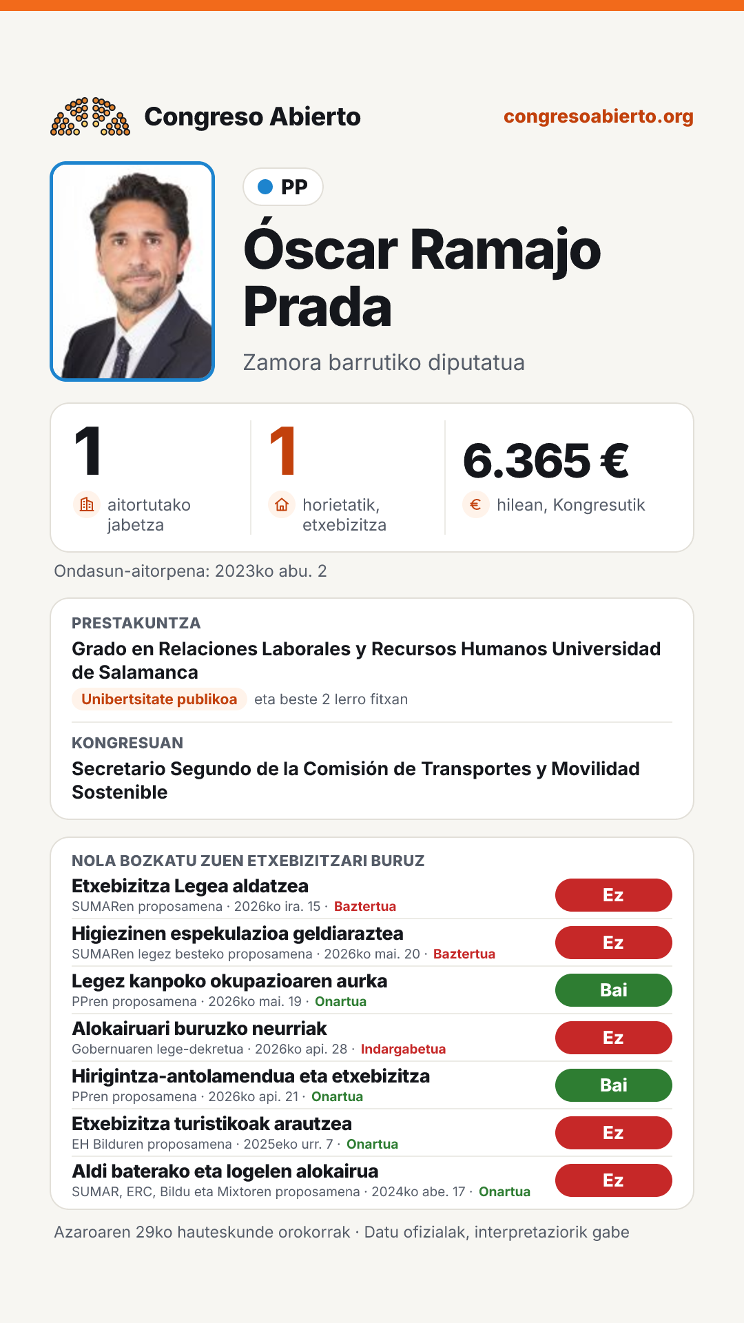 Txartela: Óscar Ramajo Prada