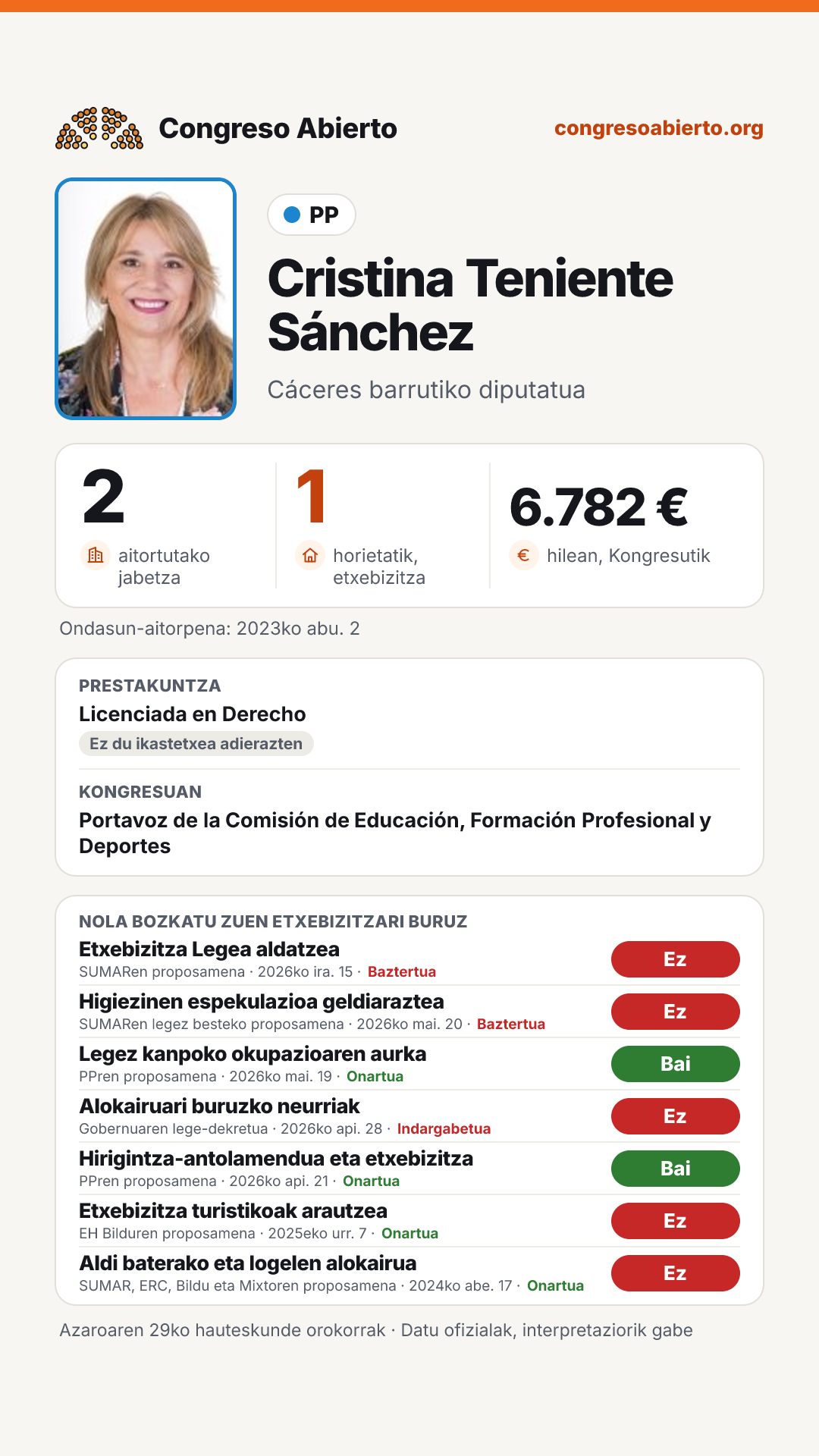 Txartela: Cristina Teniente Sánchez