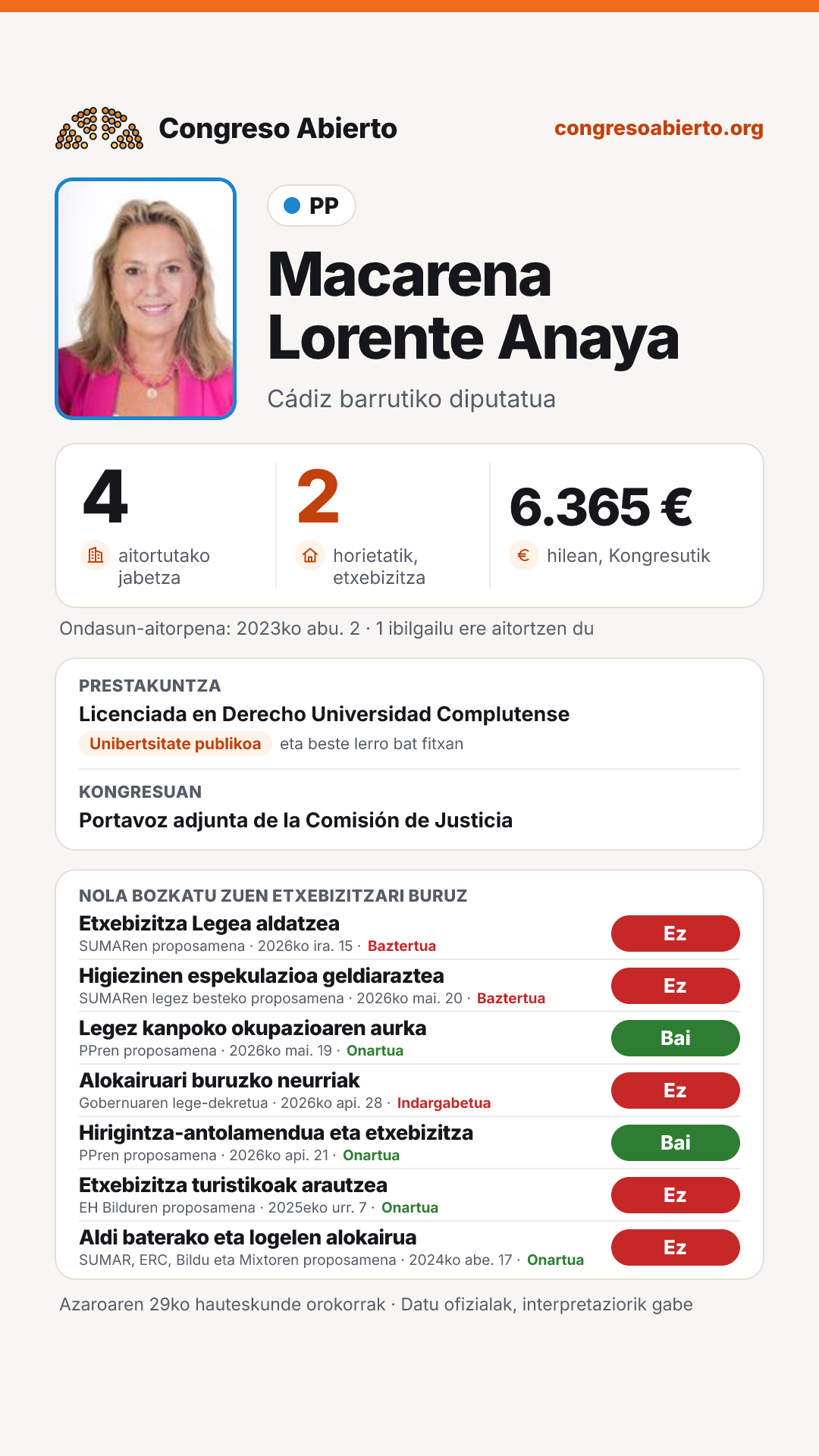 Txartela: Macarena Lorente Anaya
