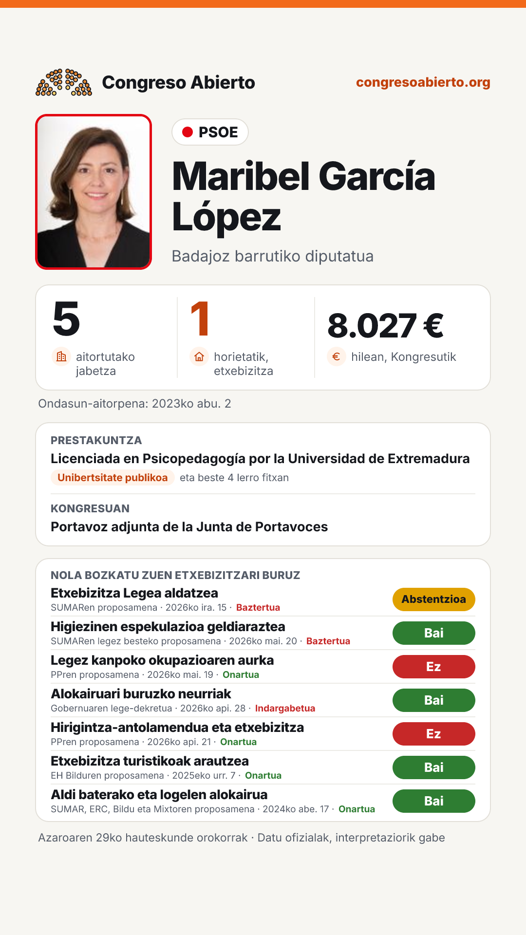Txartela: Maribel García López