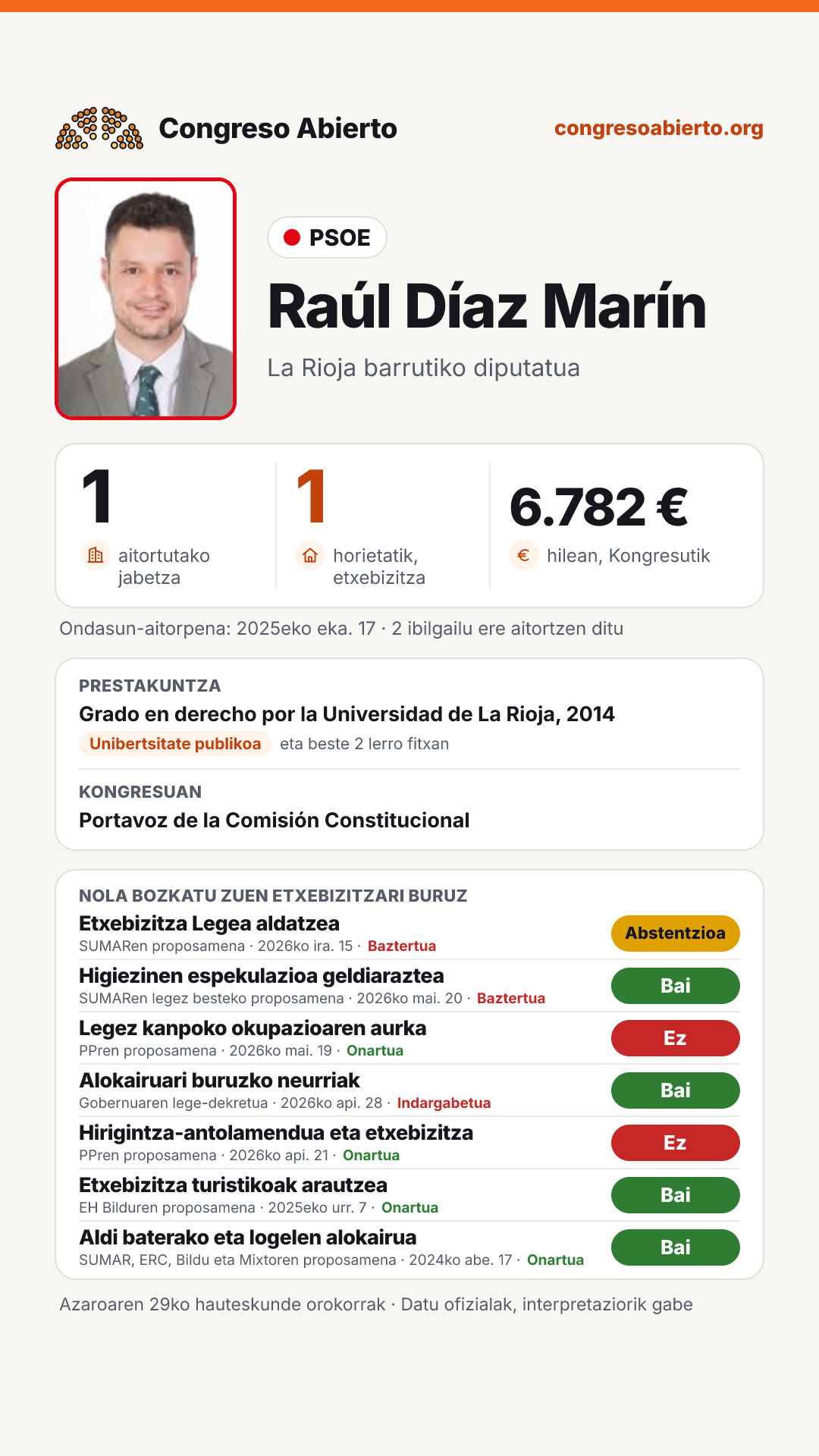 Txartela: Raúl Díaz Marín