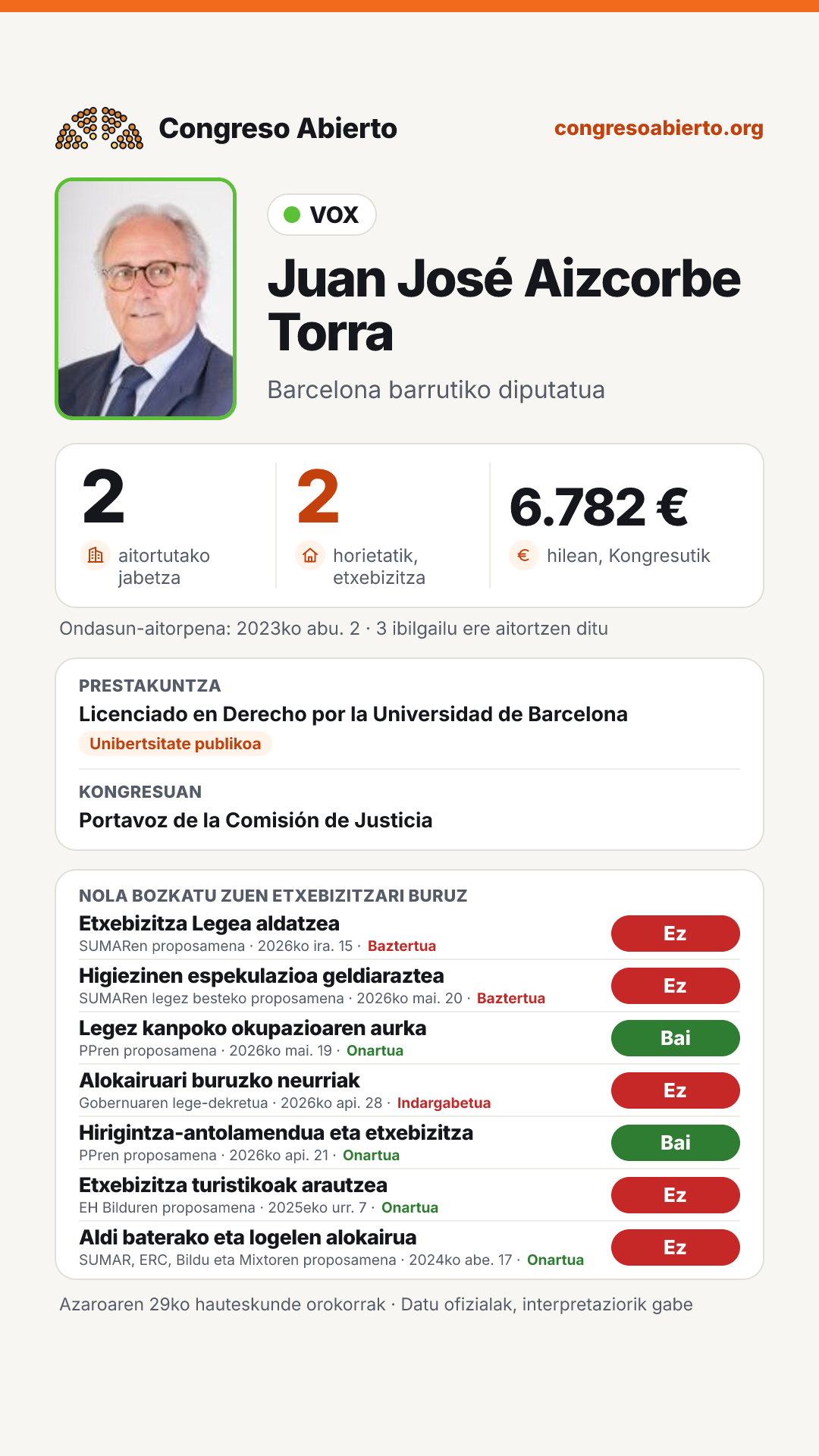 Txartela: Juan José Aizcorbe Torra