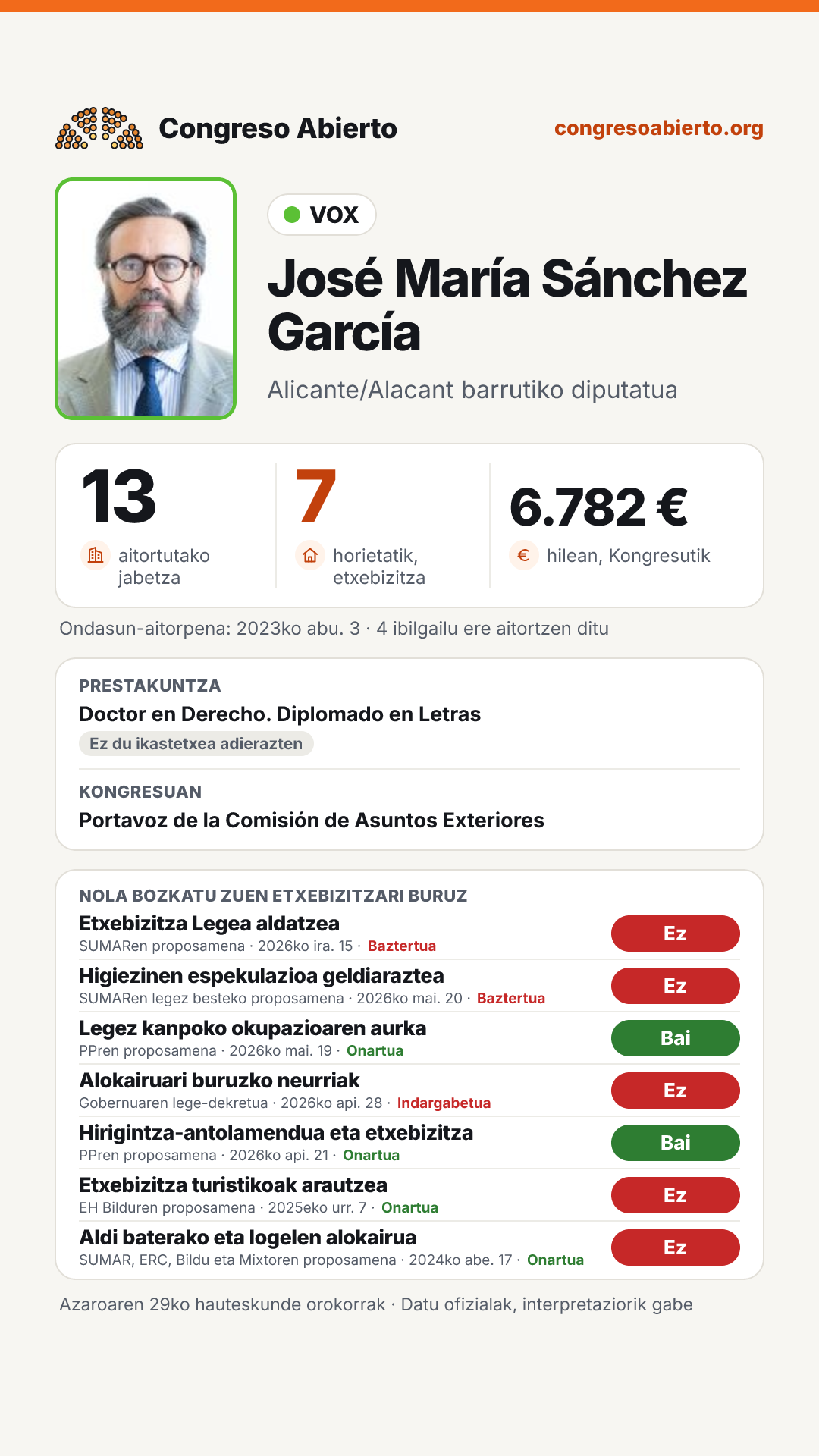 Txartela: José María Sánchez García