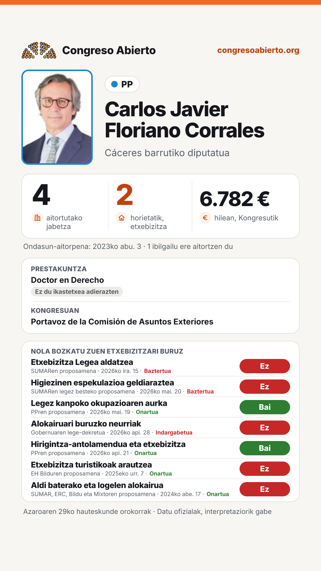 Txartela: Carlos Javier Floriano Corrales