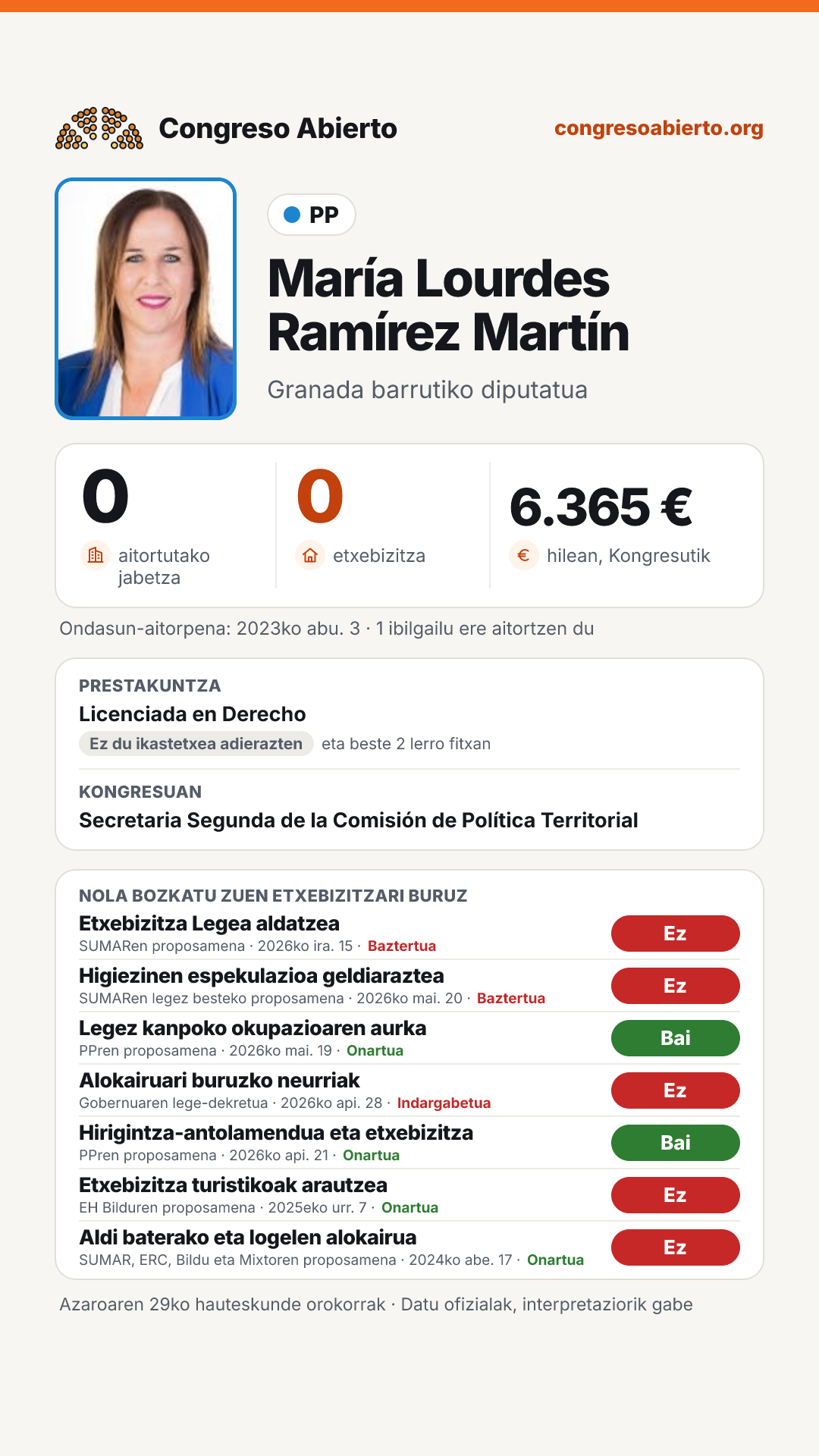 Txartela: María Lourdes Ramírez Martín