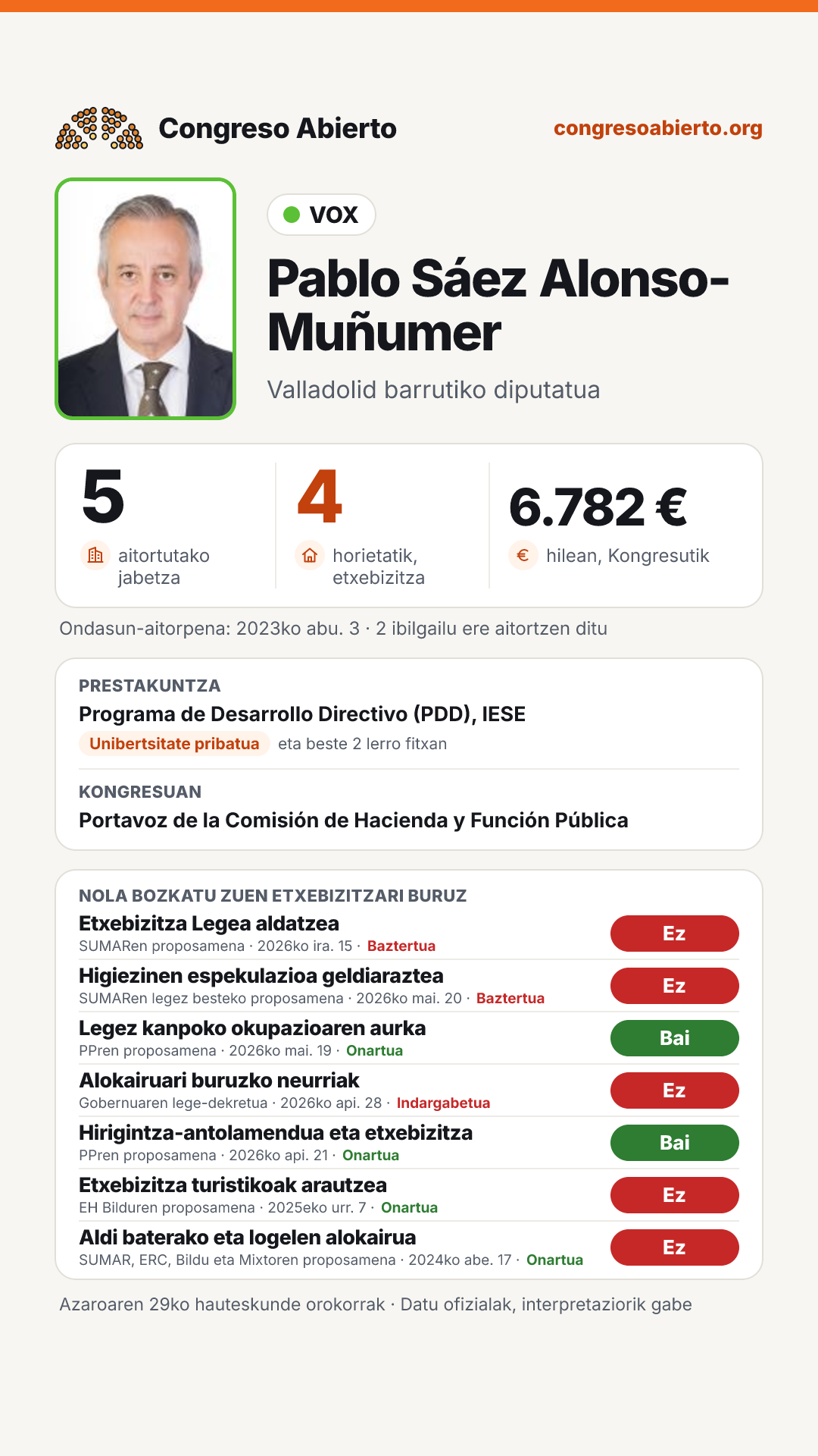 Txartela: Pablo Sáez Alonso-Muñumer