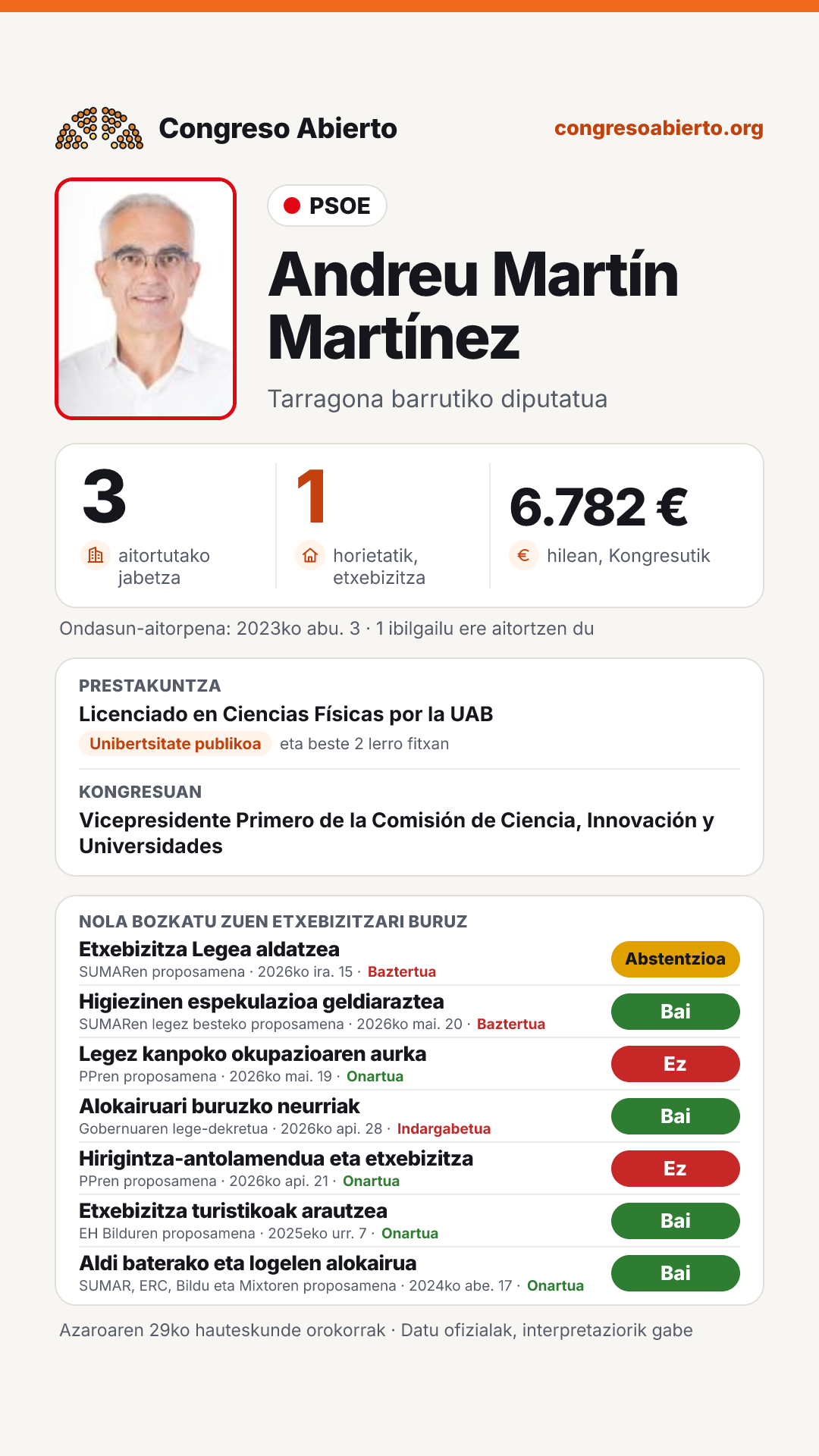 Txartela: Andreu Martín Martínez