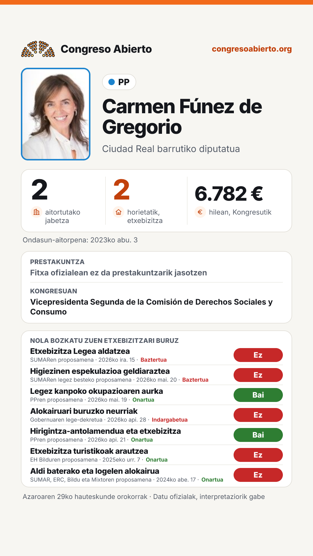 Txartela: Carmen Fúnez de Gregorio