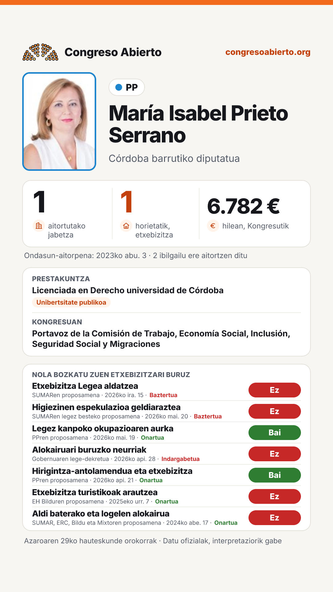 Txartela: María Isabel Prieto Serrano