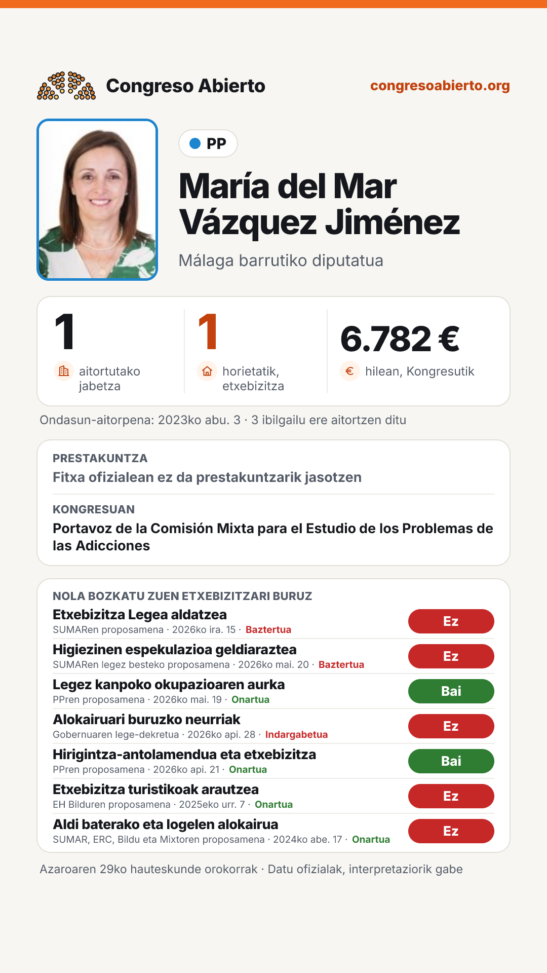Txartela: María del Mar Vázquez Jiménez