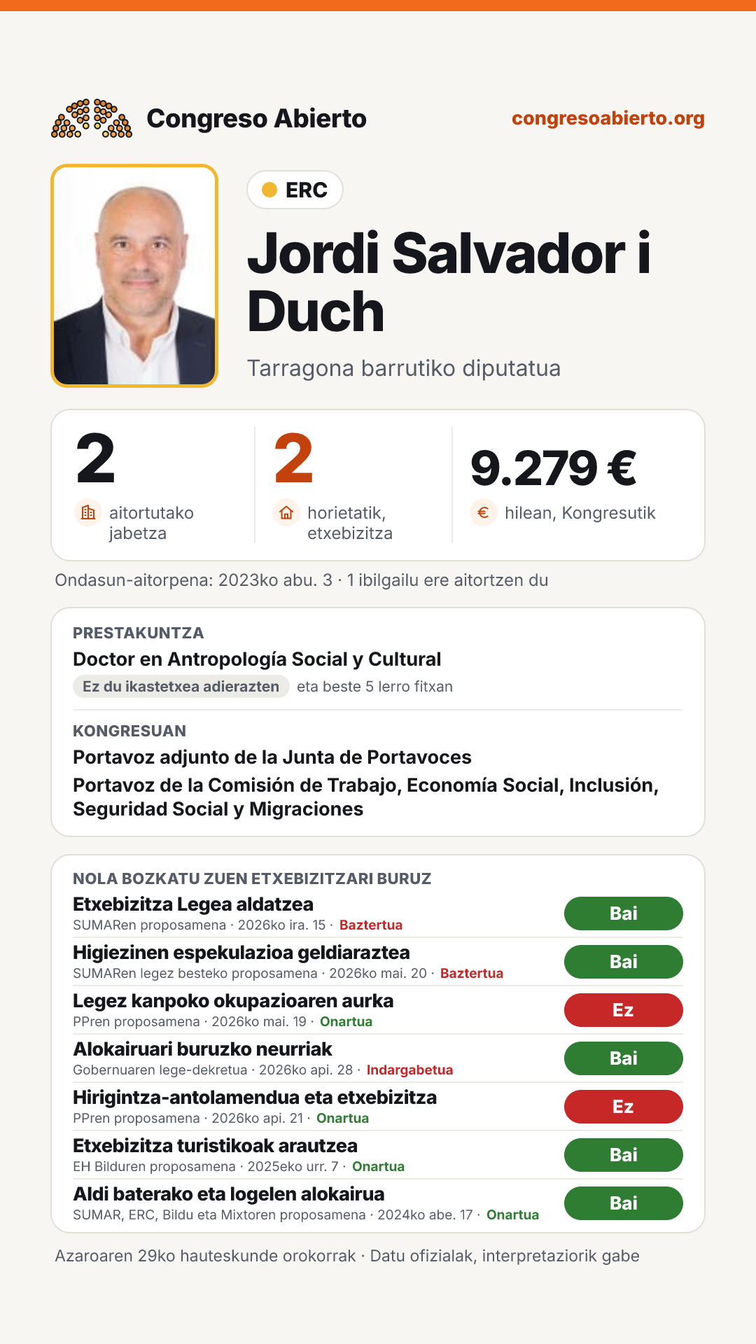 Txartela: Jordi Salvador i Duch