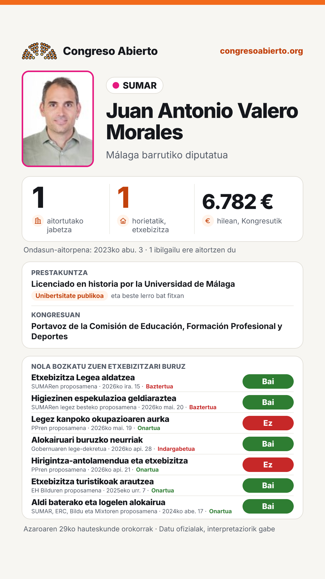 Txartela: Juan Antonio Valero Morales