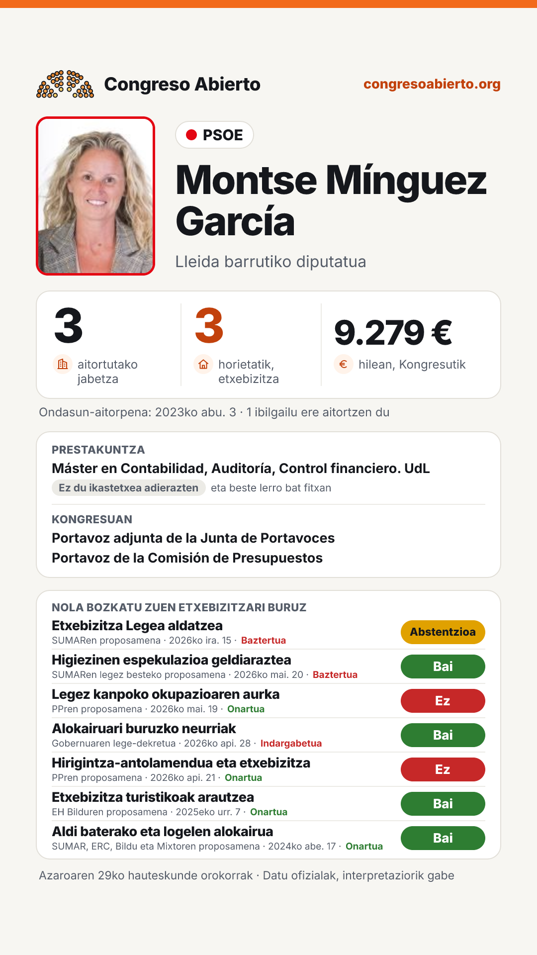 Txartela: Montse Mínguez García