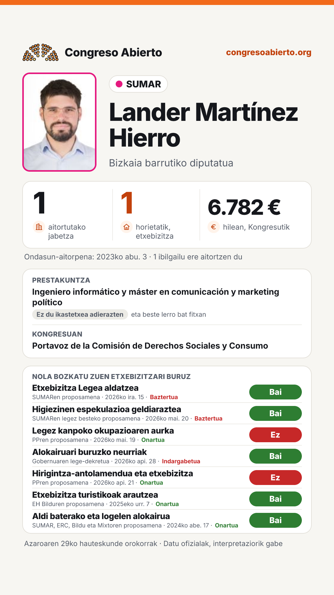 Txartela: Lander Martínez Hierro