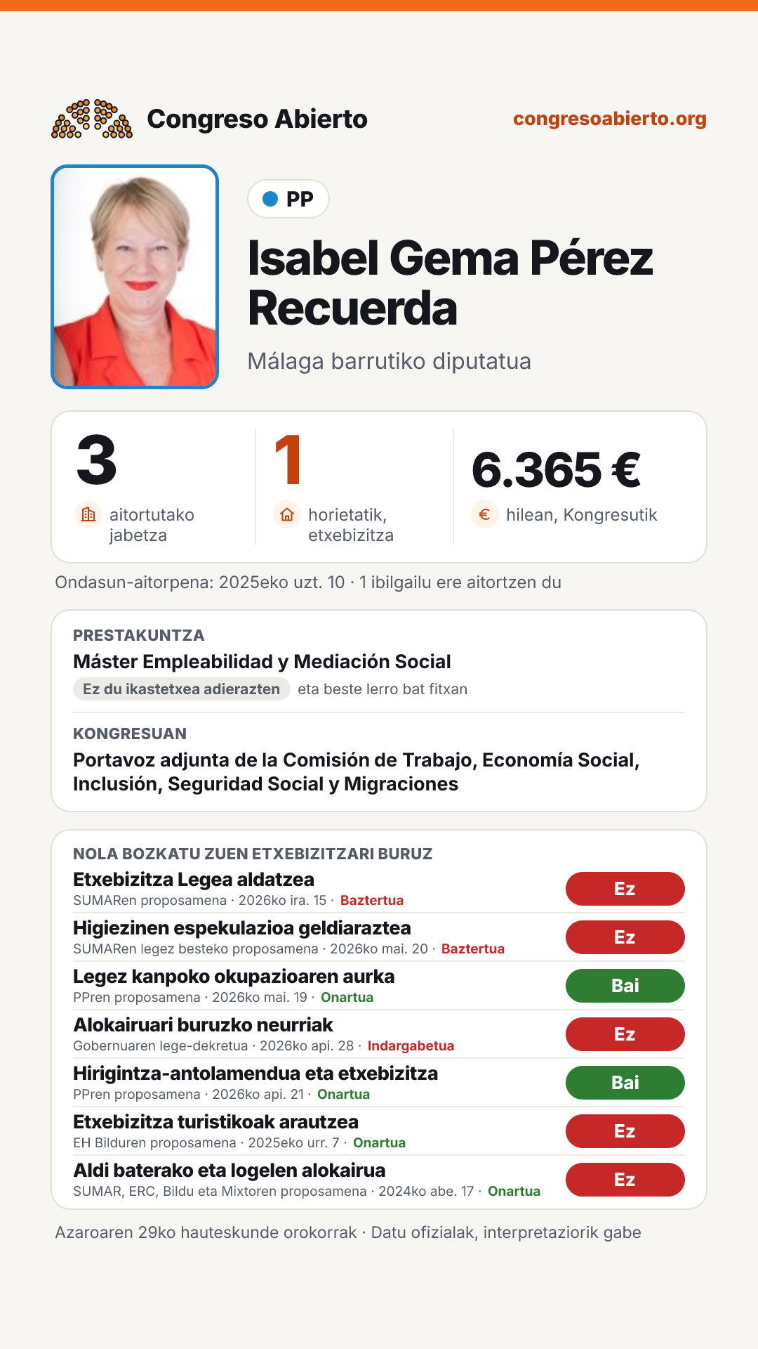 Txartela: Isabel Gema Pérez Recuerda