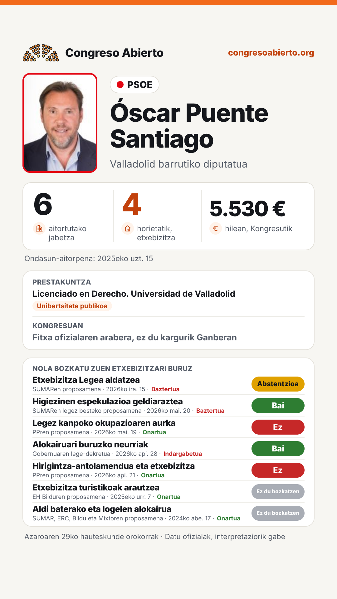 Txartela: Óscar Puente Santiago