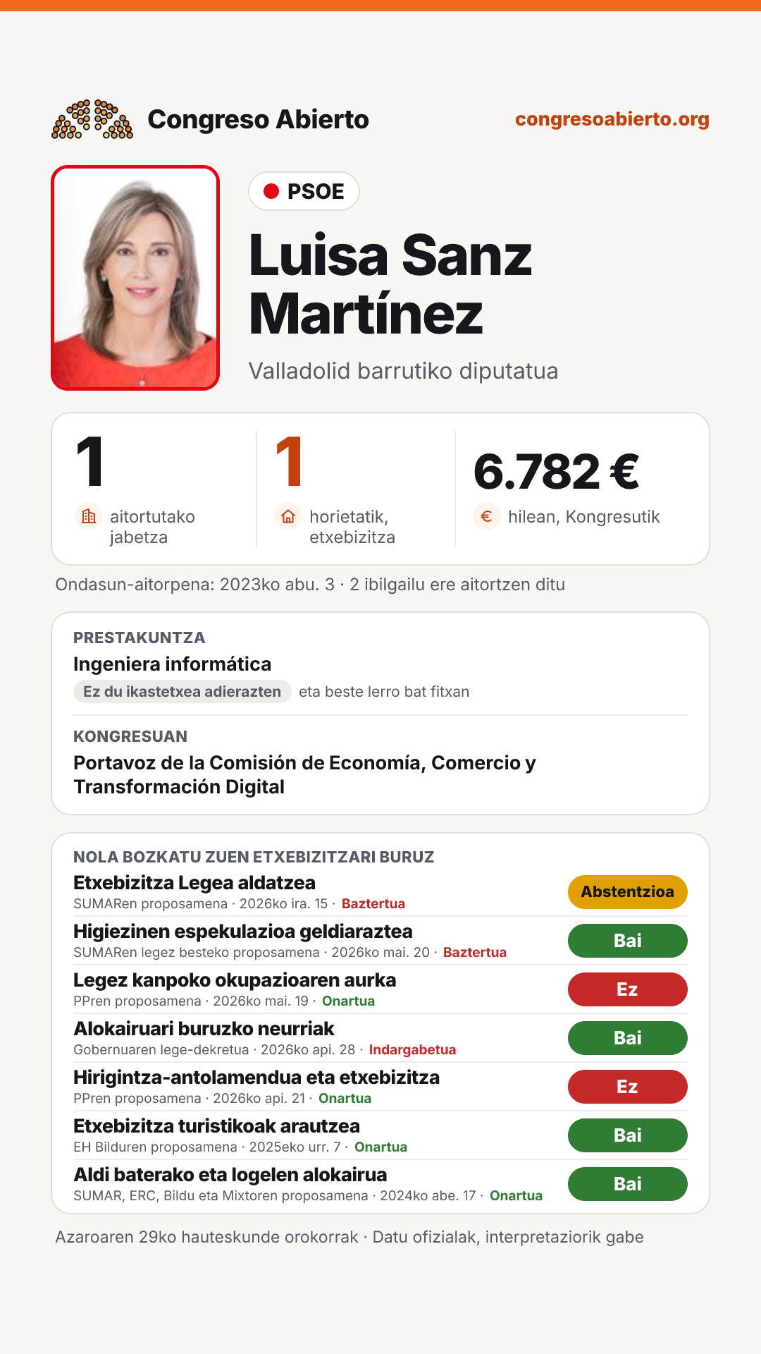 Txartela: Luisa Sanz Martínez