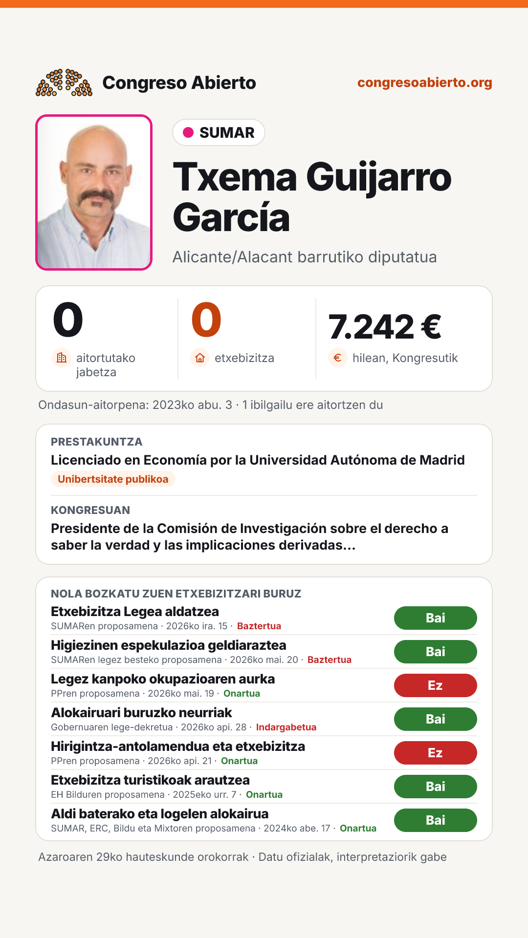 Txartela: Txema Guijarro García