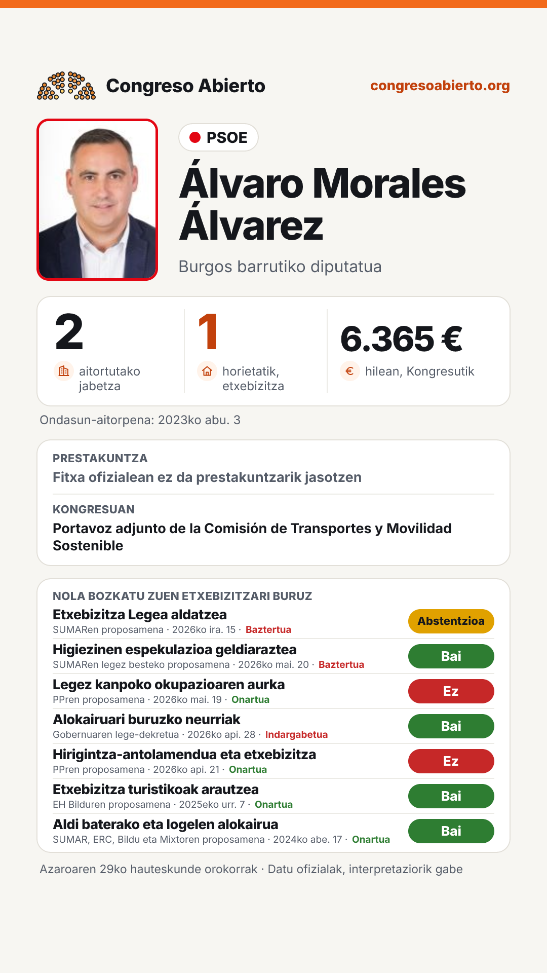 Txartela: Álvaro Morales Álvarez