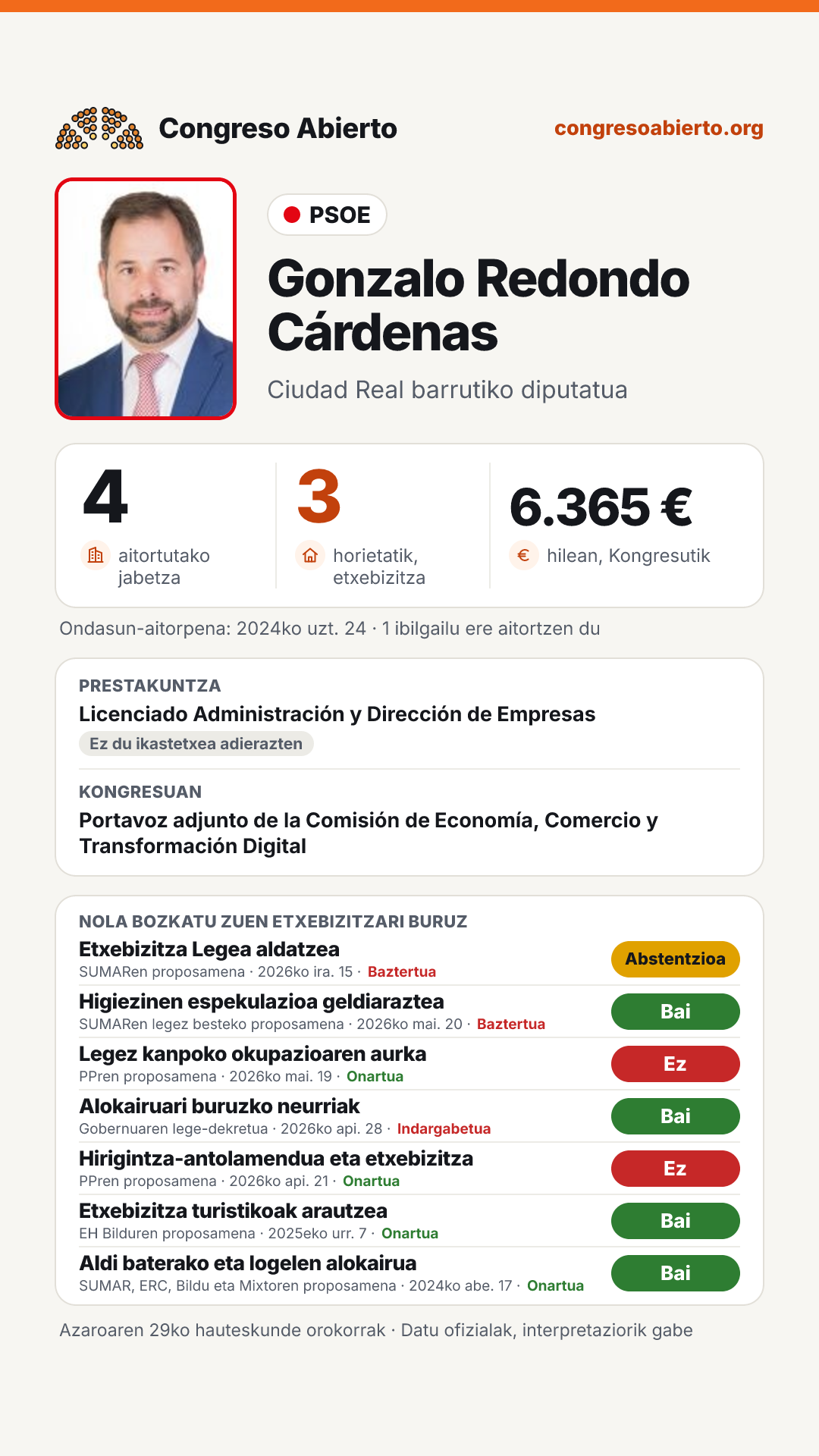 Txartela: Gonzalo Redondo Cárdenas