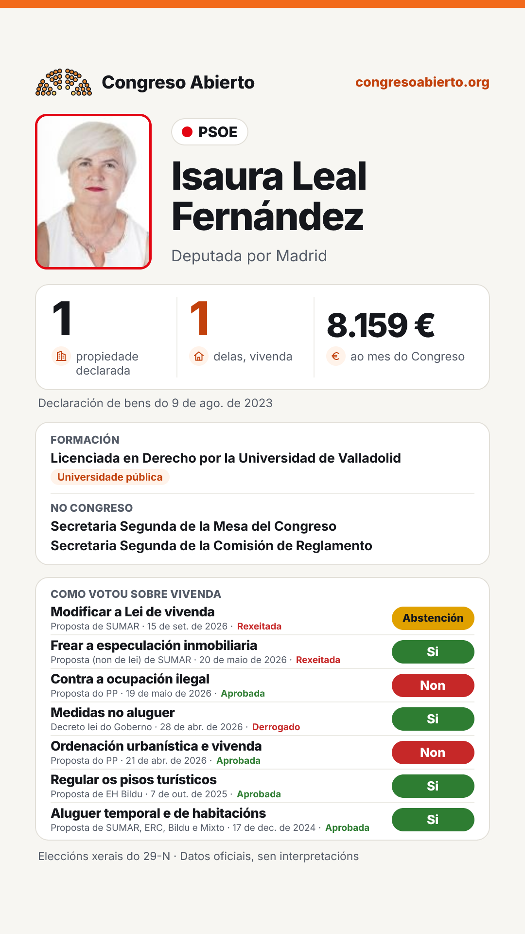 Tarxeta de Isaura Leal Fernández