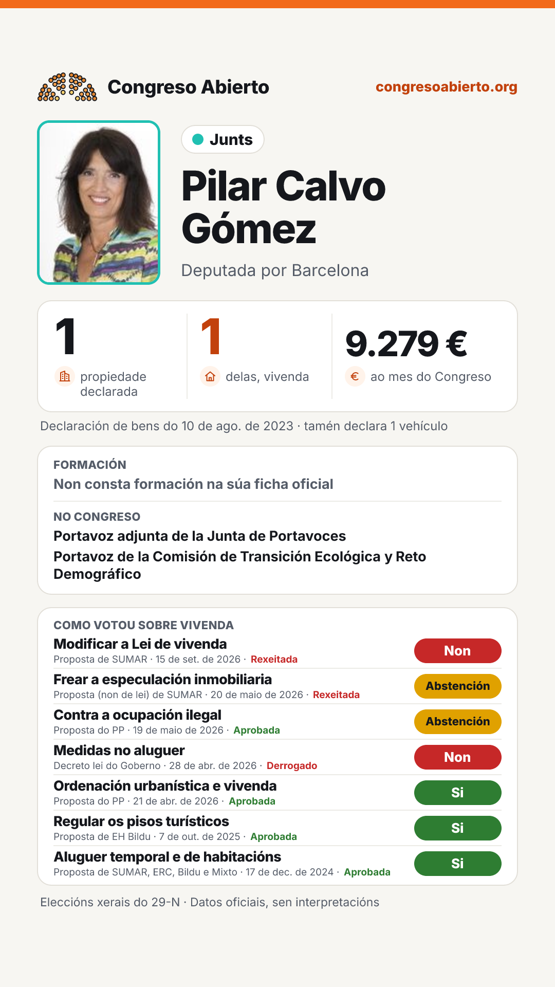 Tarxeta de Pilar Calvo Gómez