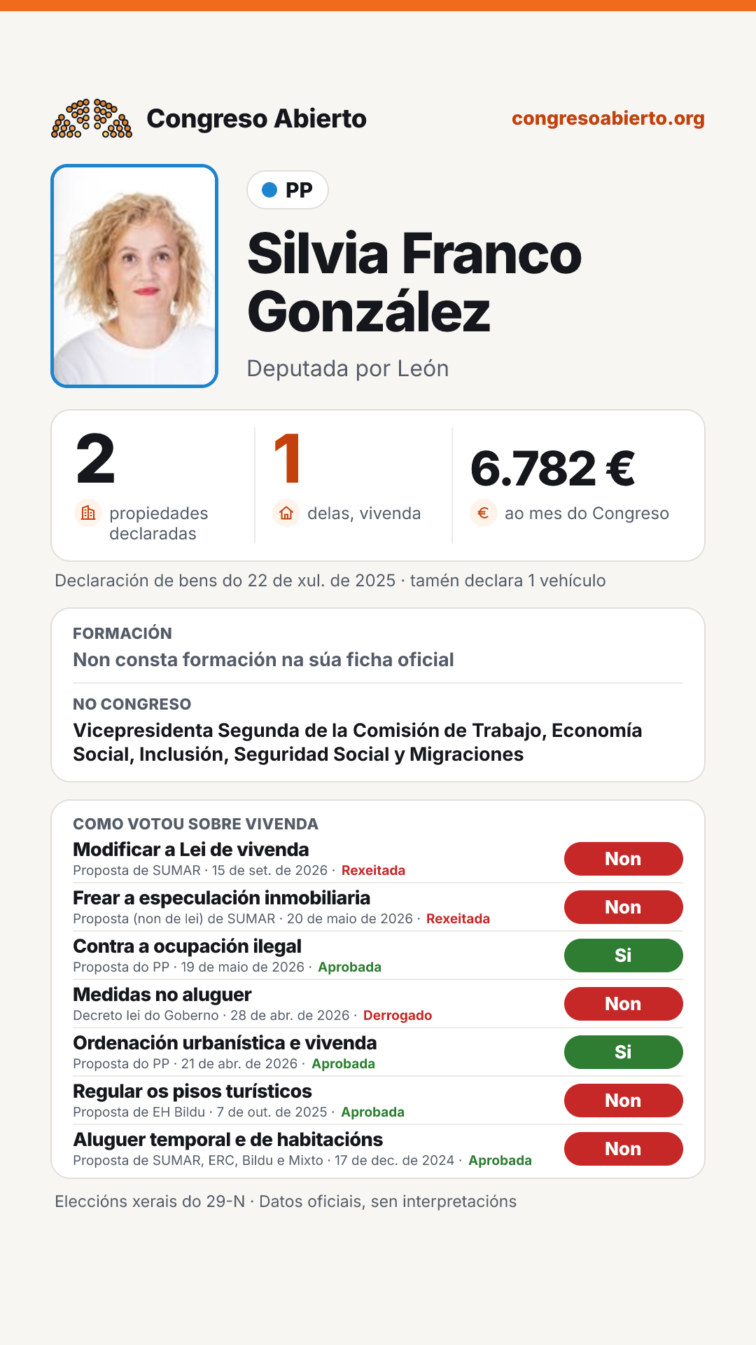 Tarxeta de Silvia Franco González