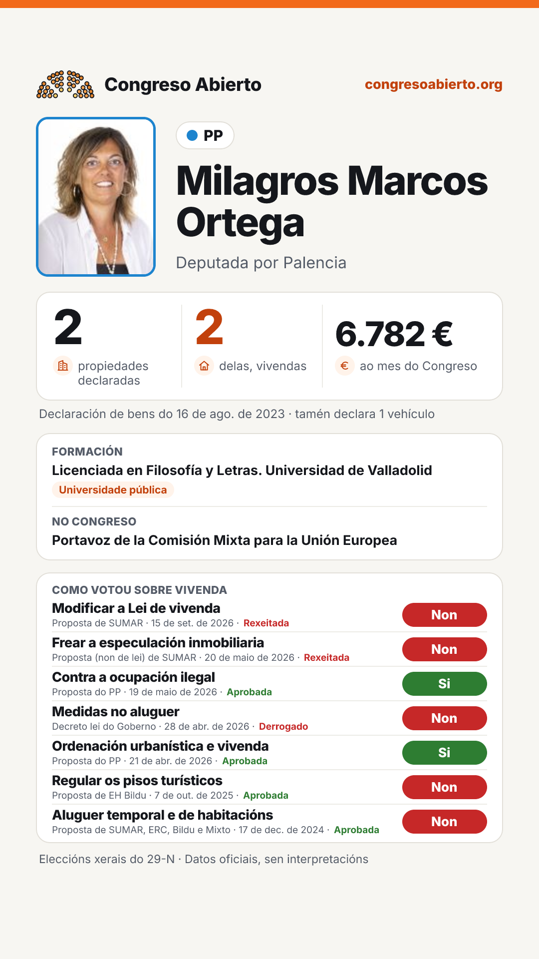 Tarxeta de Milagros Marcos Ortega