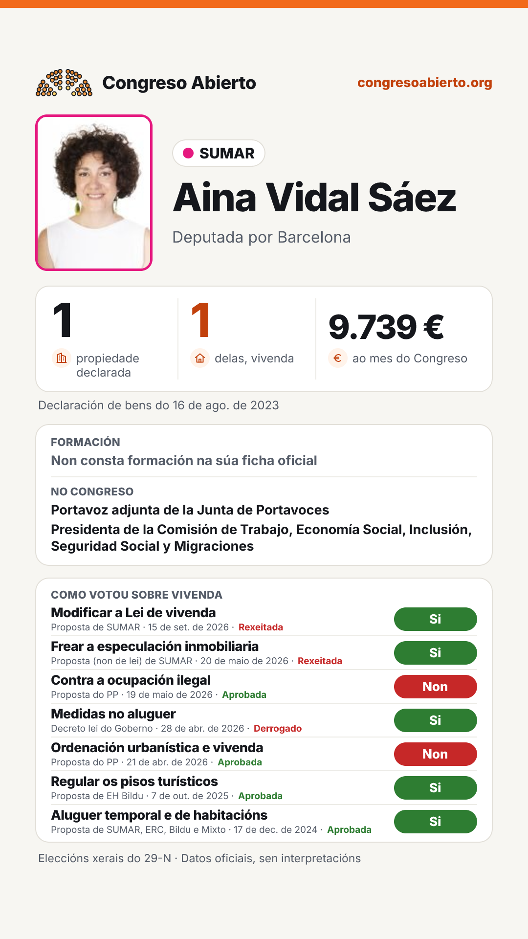 Tarxeta de Aina Vidal Sáez