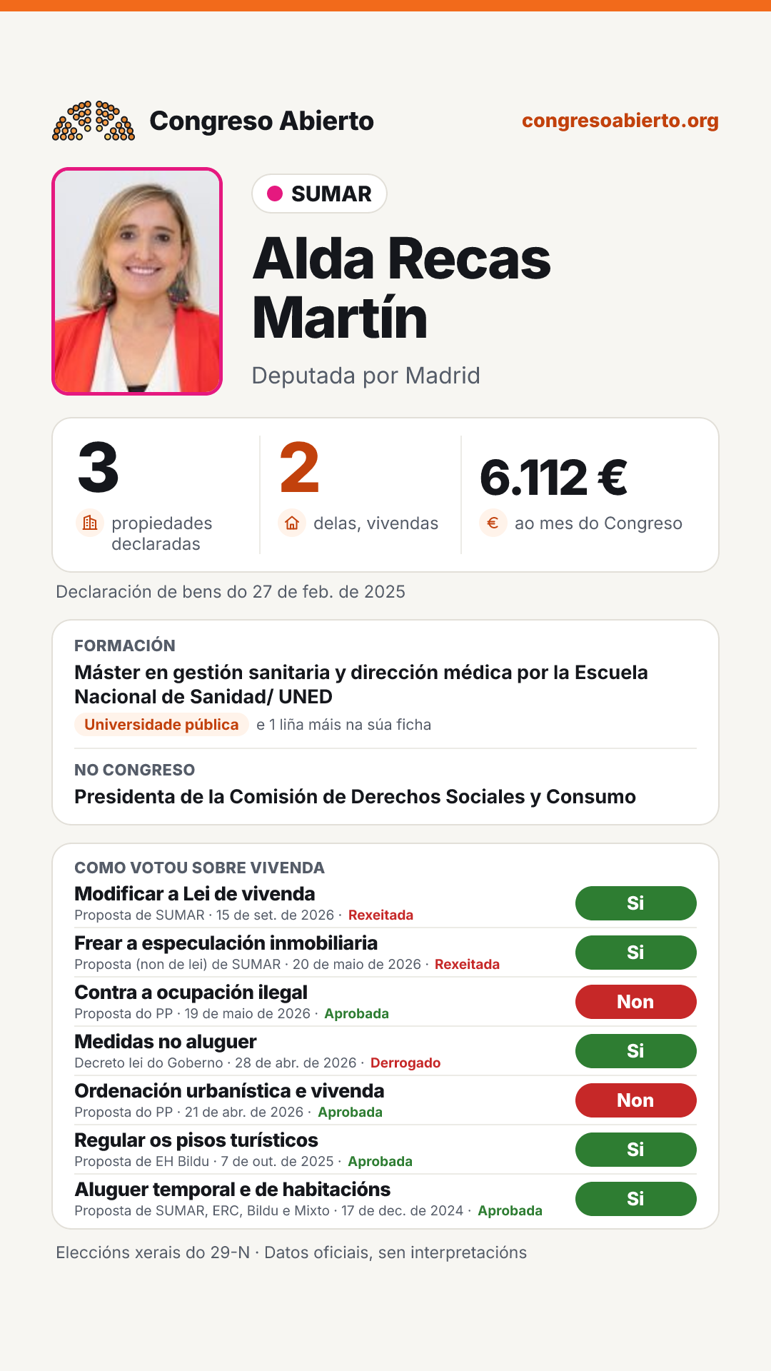 Tarxeta de Alda Recas Martín