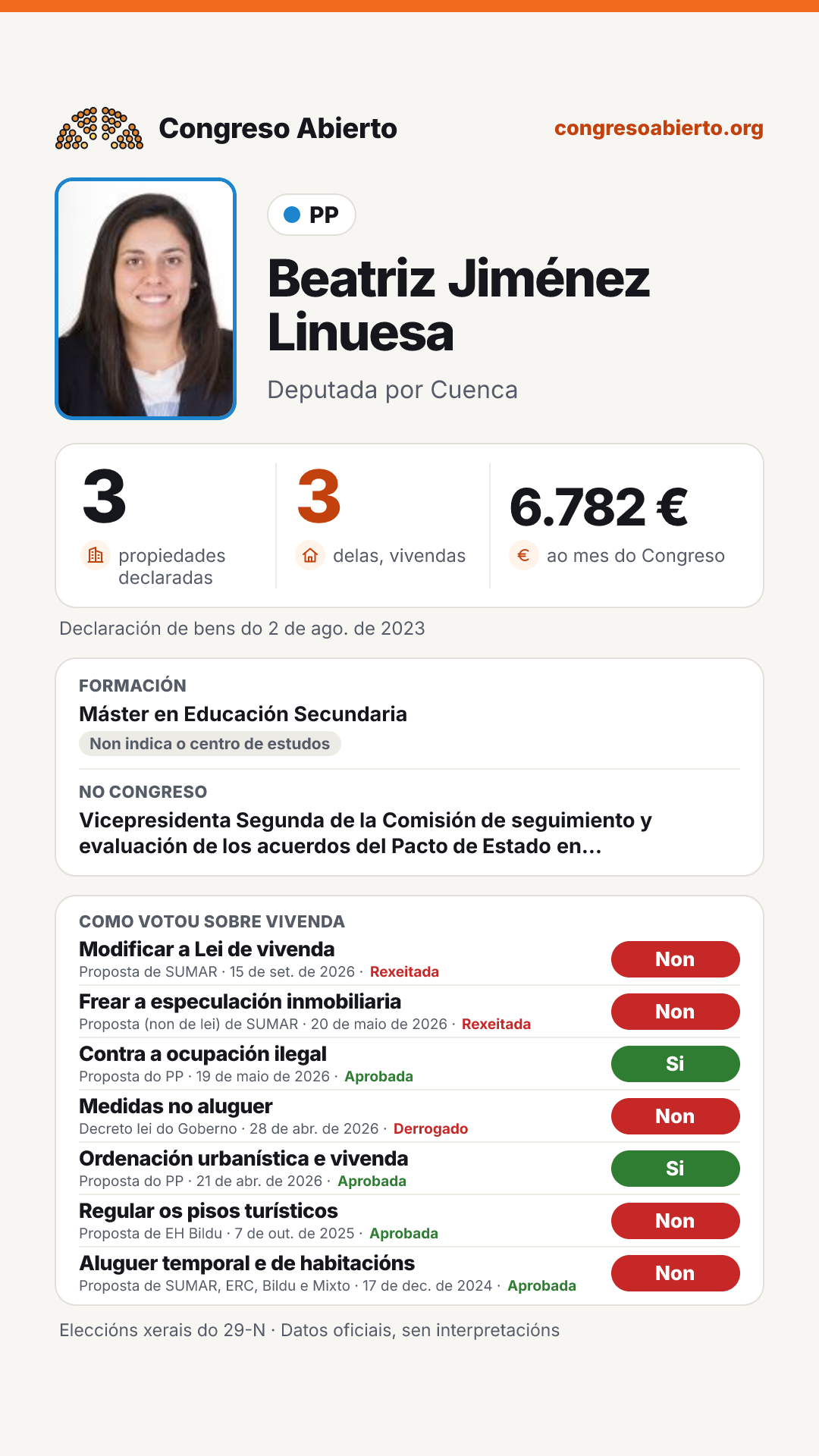 Tarxeta de Beatriz Jiménez Linuesa