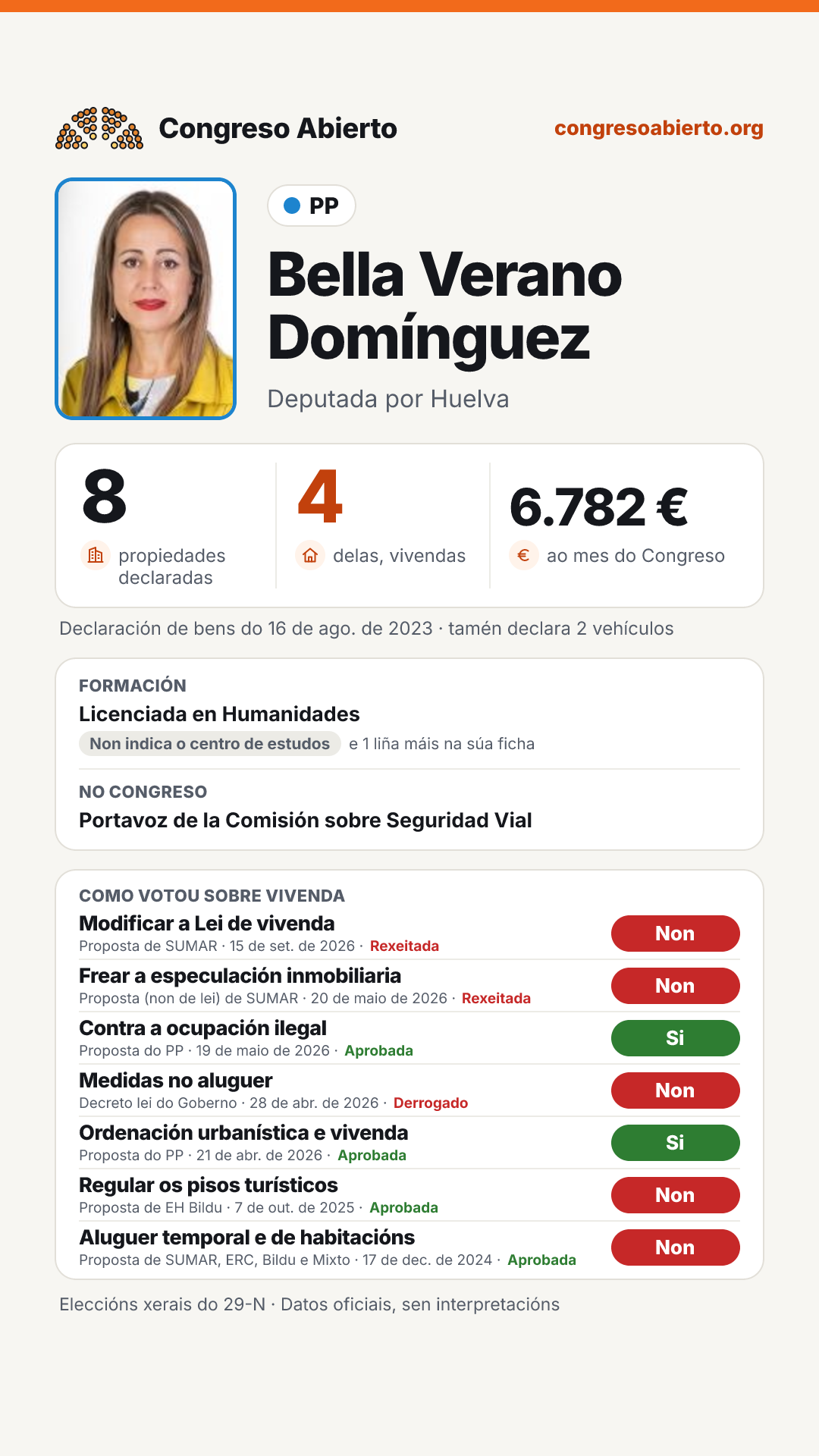Tarxeta de Bella Verano Domínguez