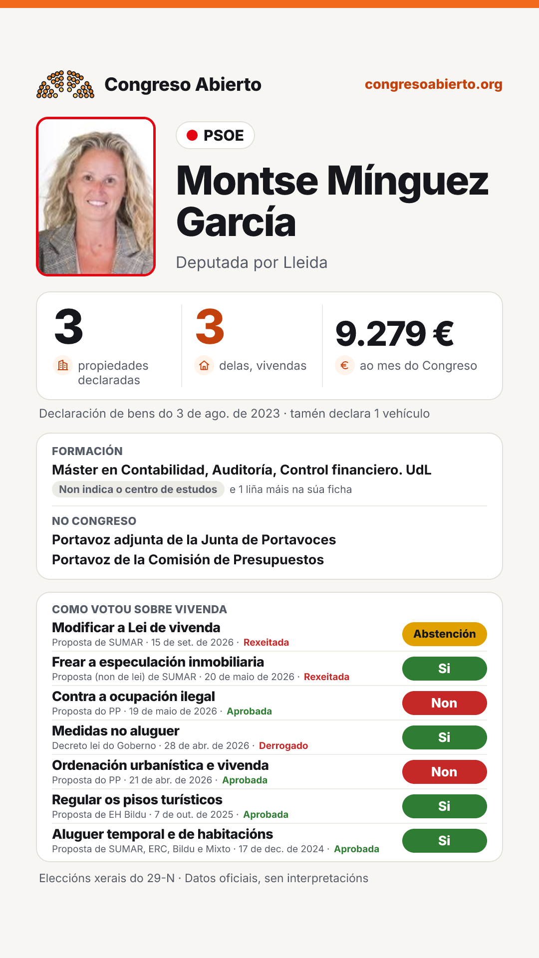 Tarxeta de Montse Mínguez García