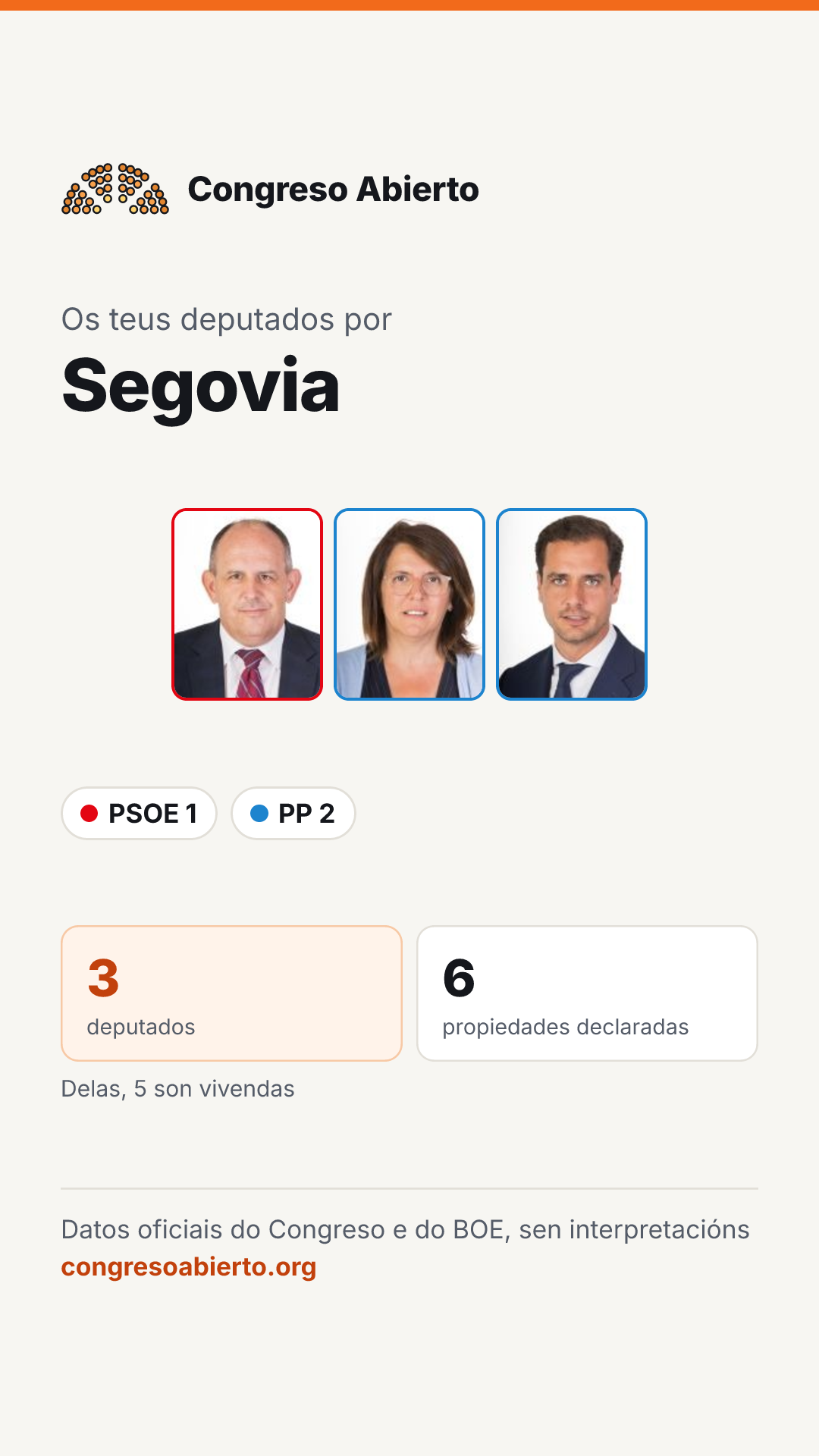 Tarxeta dos deputados elixidos por Segovia