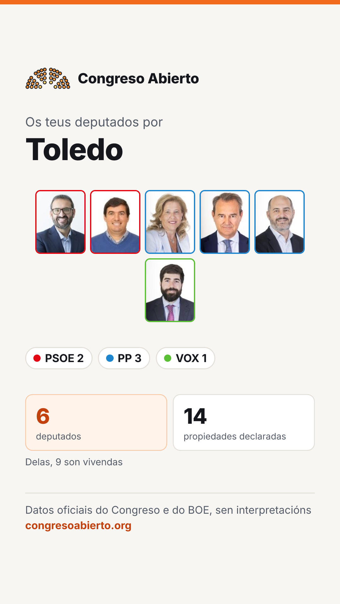 Tarxeta dos deputados elixidos por Toledo