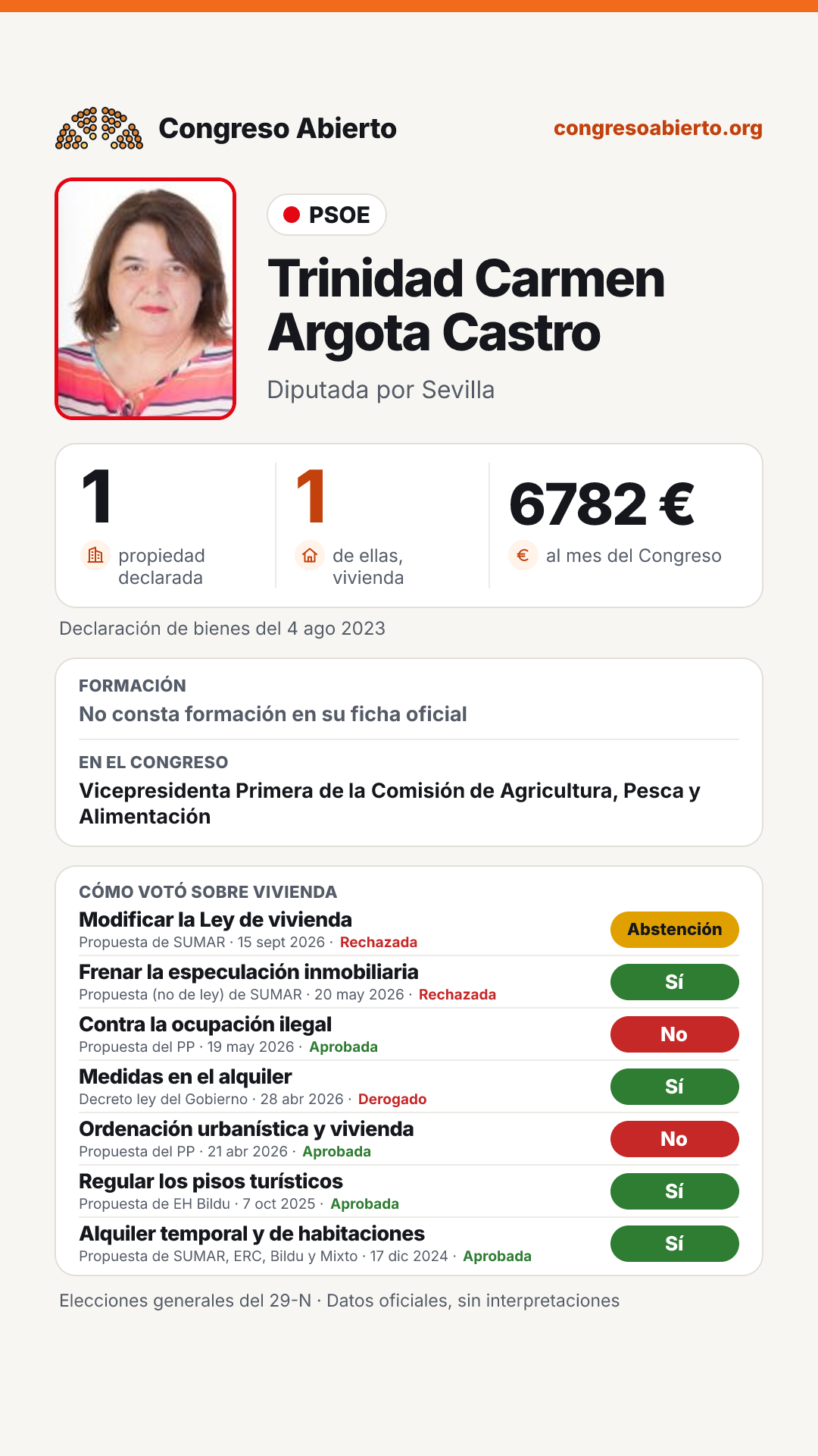 Tarjeta de Trinidad Carmen Argota Castro