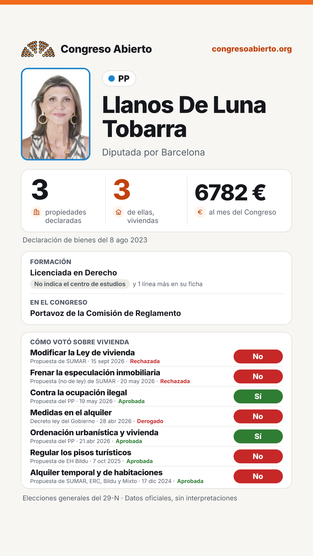 Tarjeta de Llanos De Luna Tobarra
