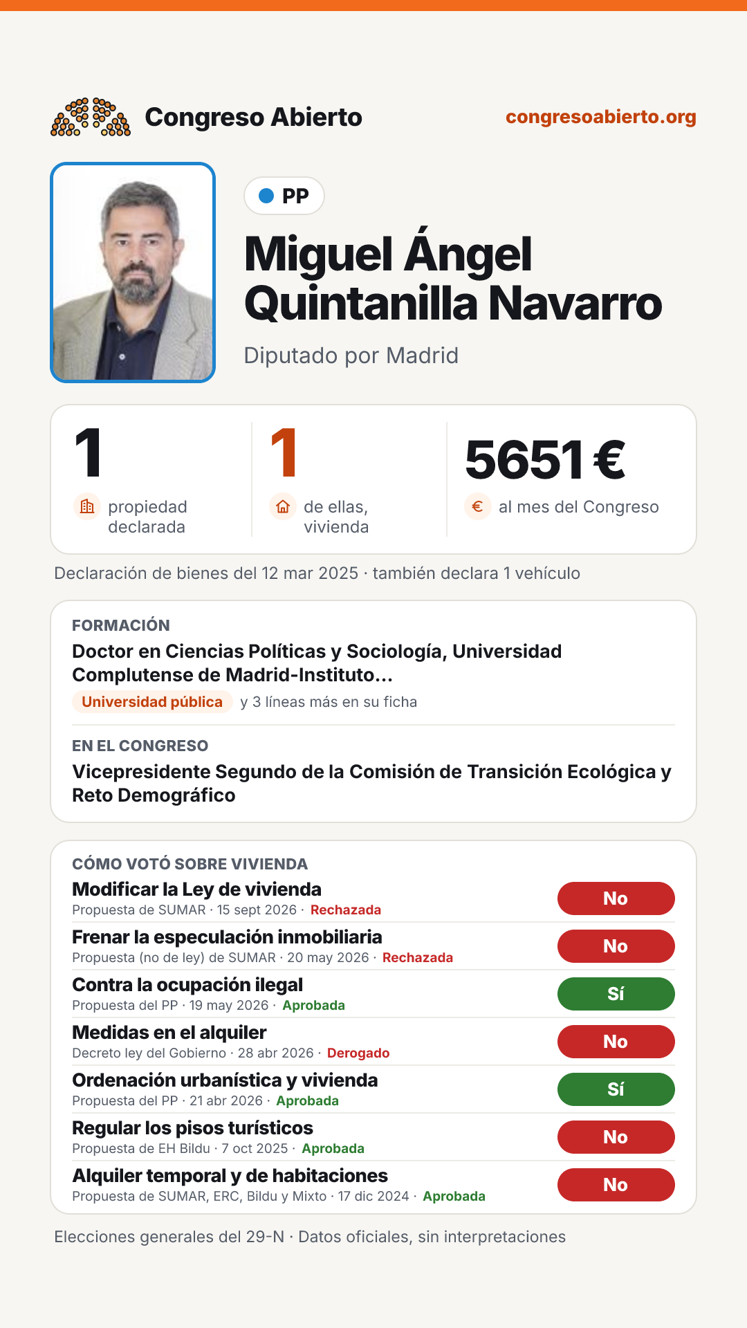 Tarjeta de Miguel Ángel Quintanilla Navarro