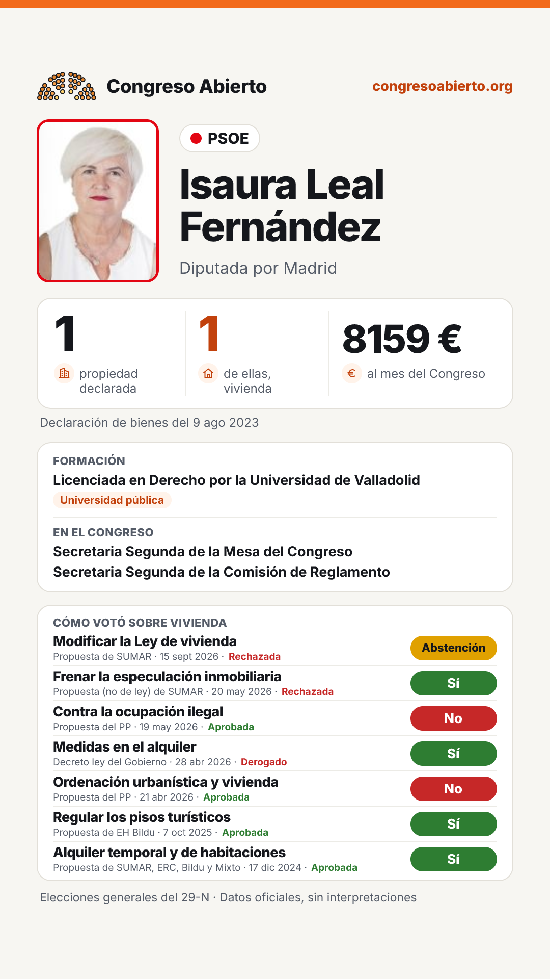 Tarjeta de Isaura Leal Fernández