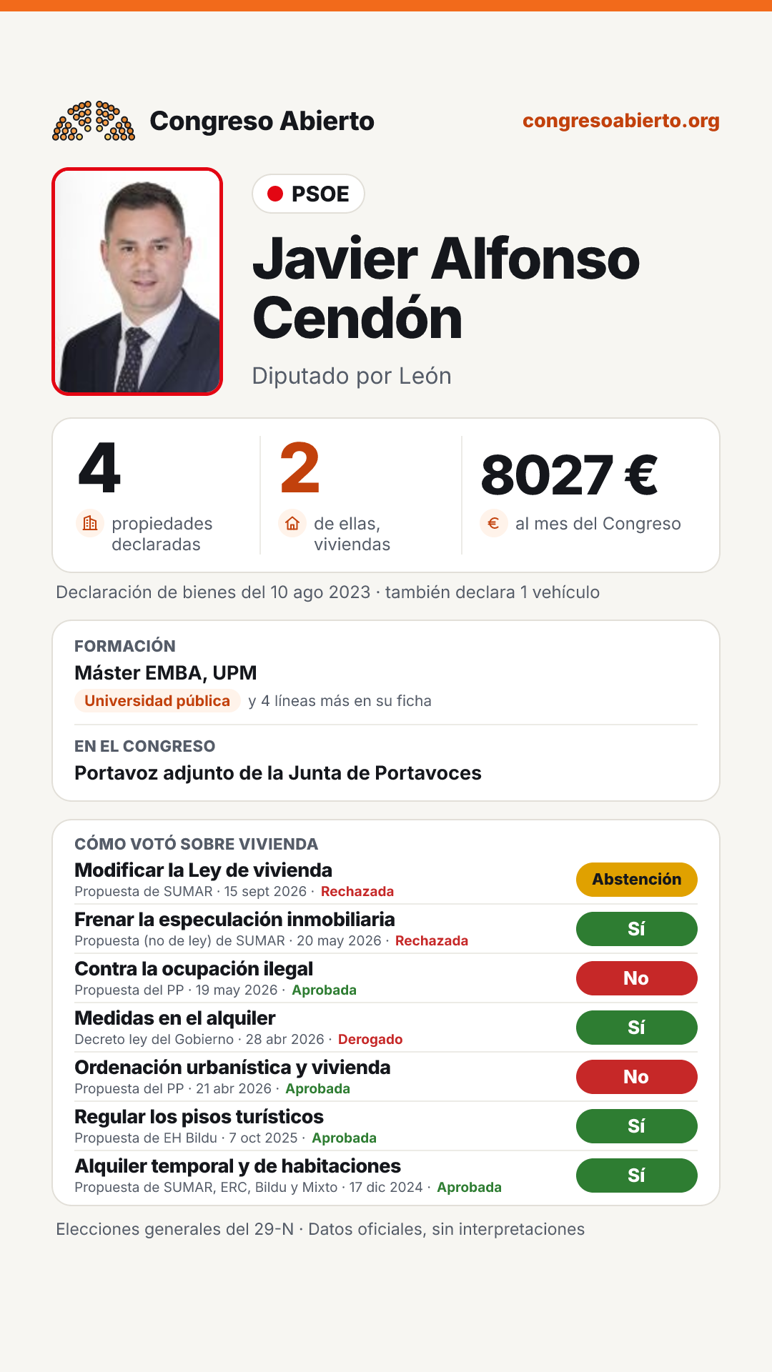 Tarjeta de Javier Alfonso Cendón