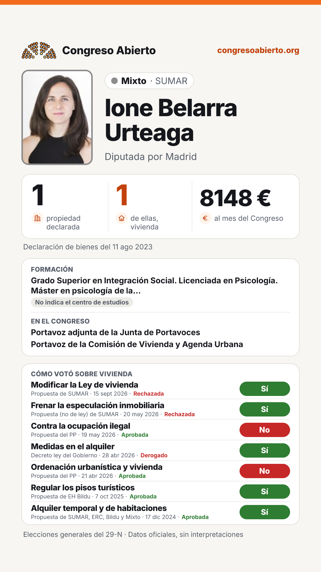 Tarjeta de Ione Belarra Urteaga