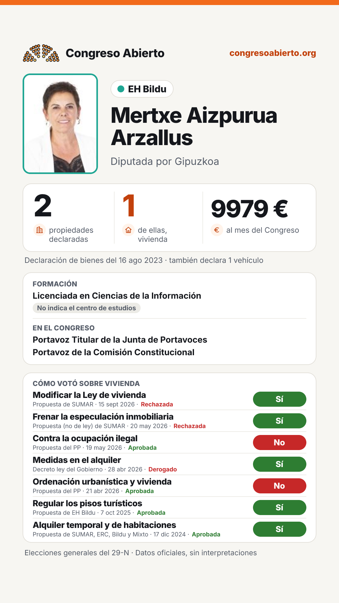 Tarjeta de Mertxe Aizpurua Arzallus
