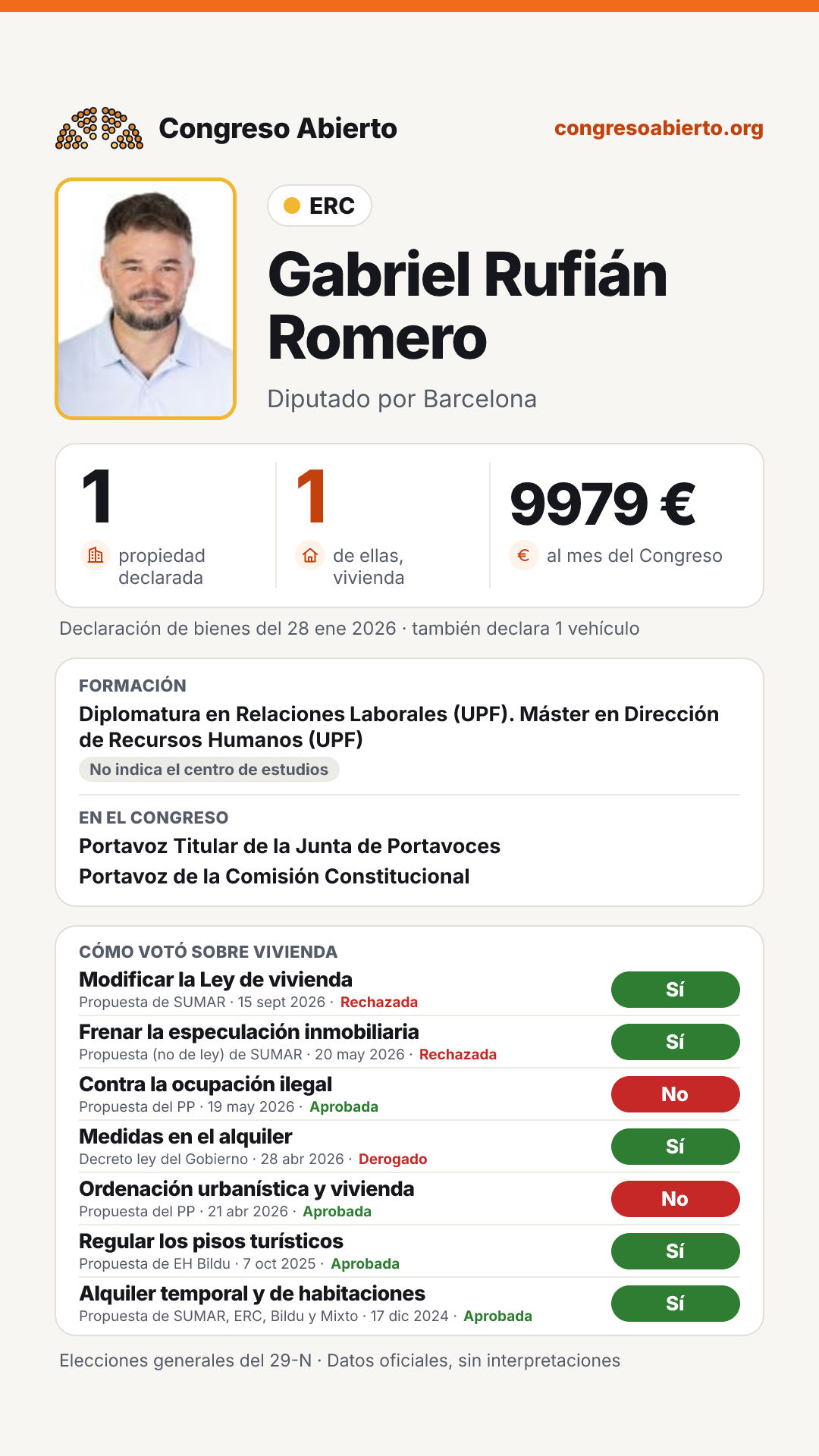 Tarjeta de Gabriel Rufián Romero