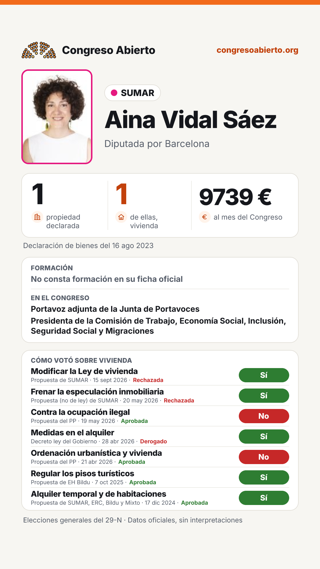 Tarjeta de Aina Vidal Sáez