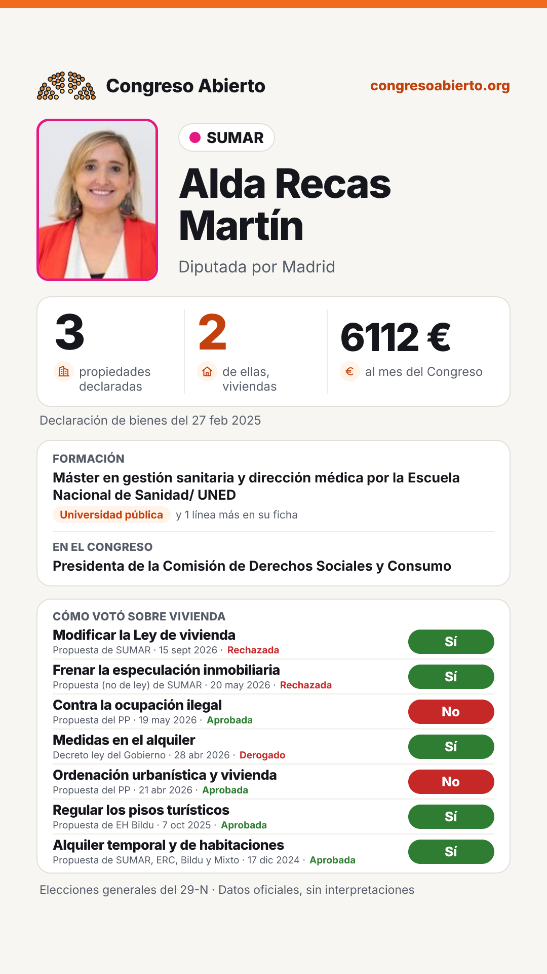 Tarjeta de Alda Recas Martín