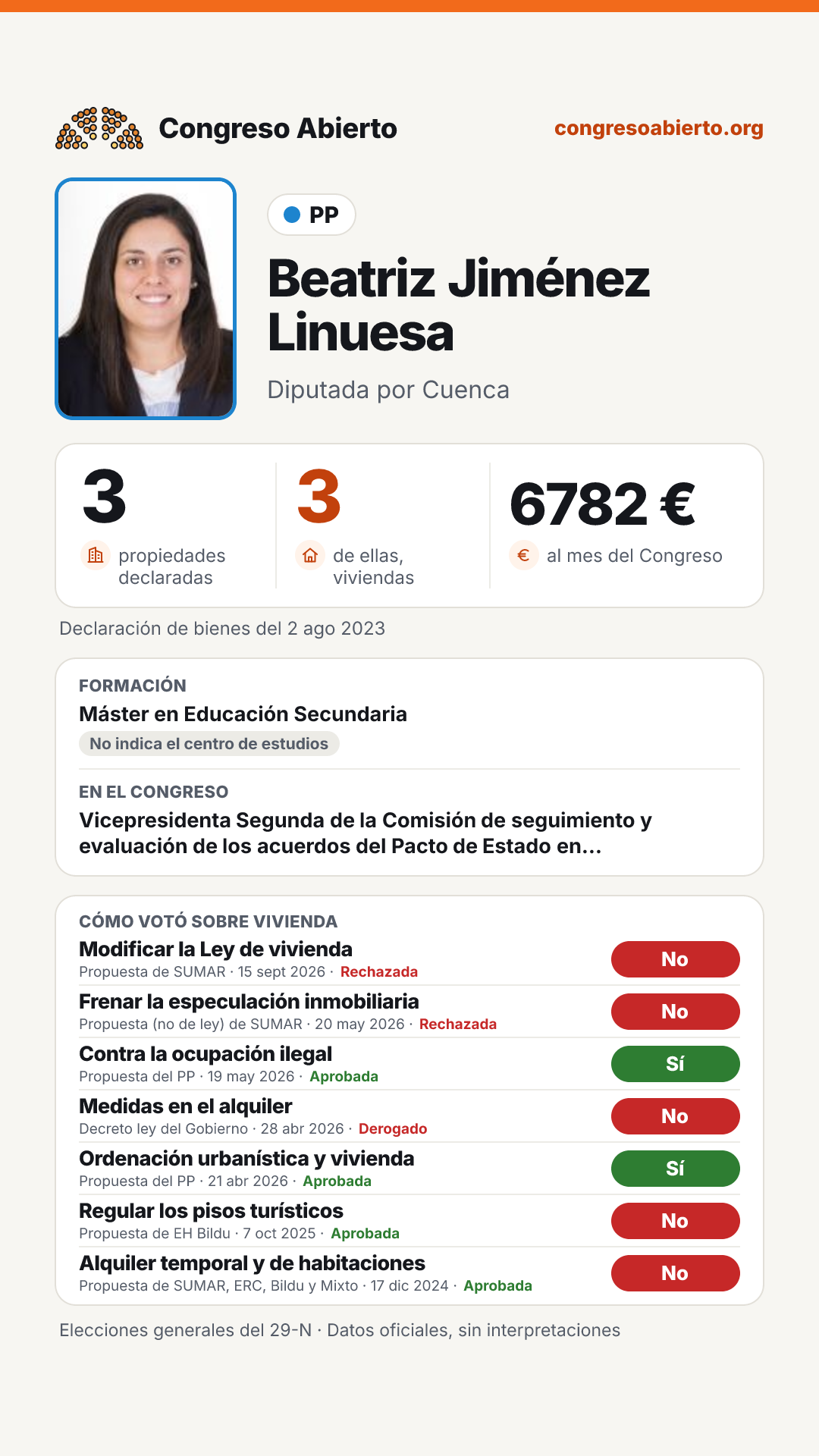 Tarjeta de Beatriz Jiménez Linuesa