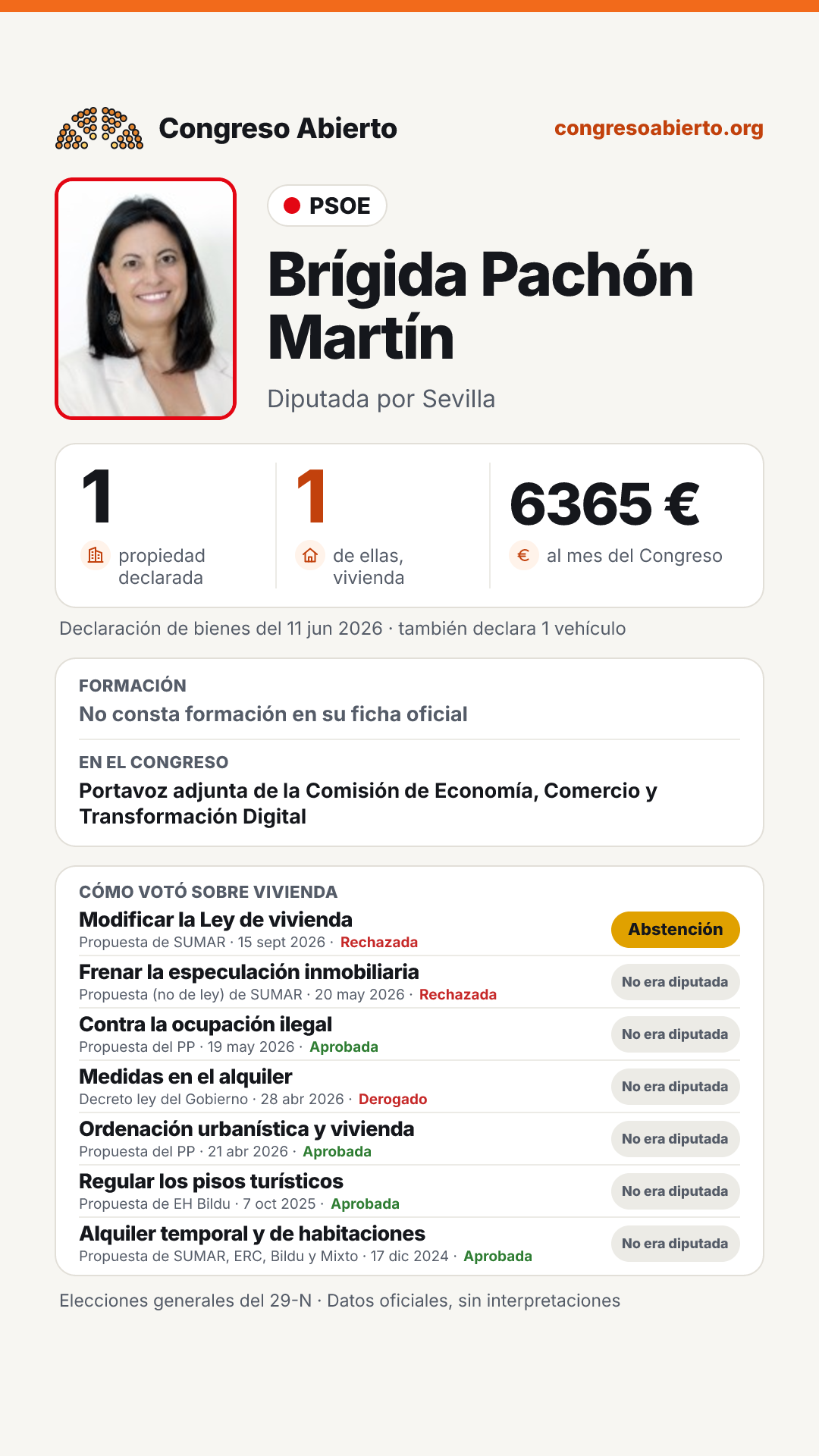 Tarjeta de Brígida Pachón Martín