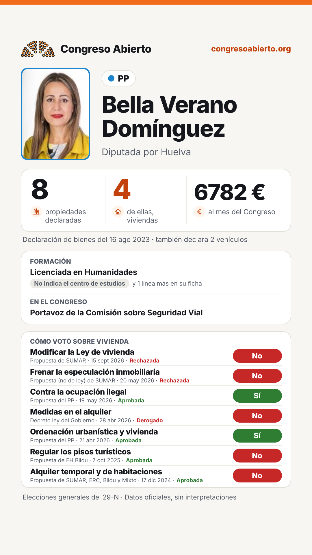 Tarjeta de Bella Verano Domínguez