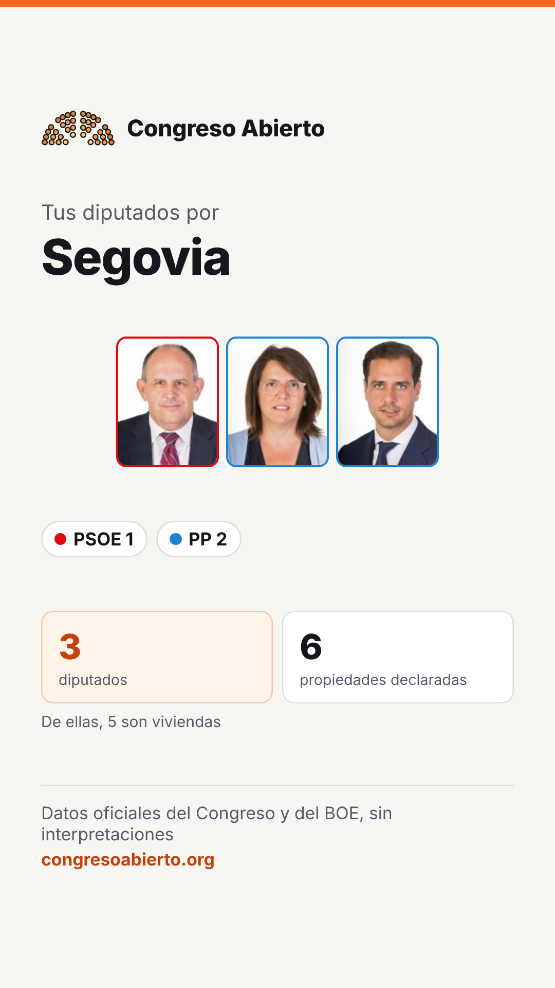 Tarjeta de los diputados elegidos por Segovia
